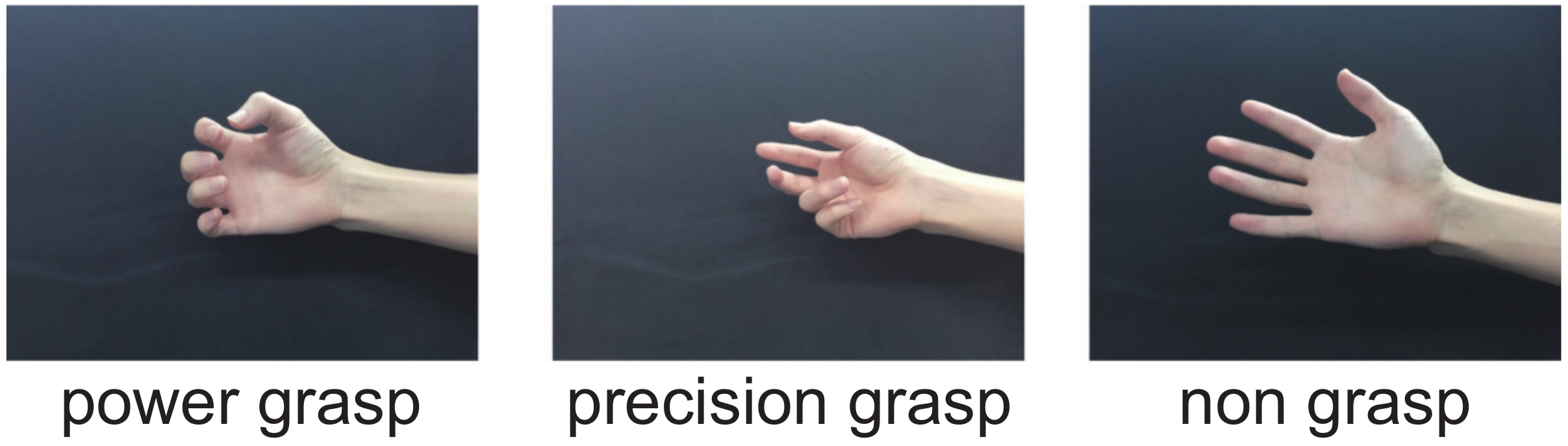 Sensors 22 03777 g006