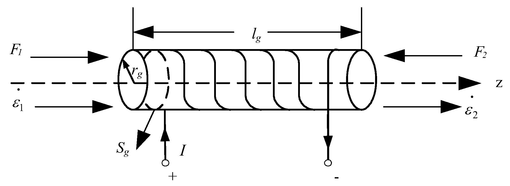 Sensors 22 03781 g003