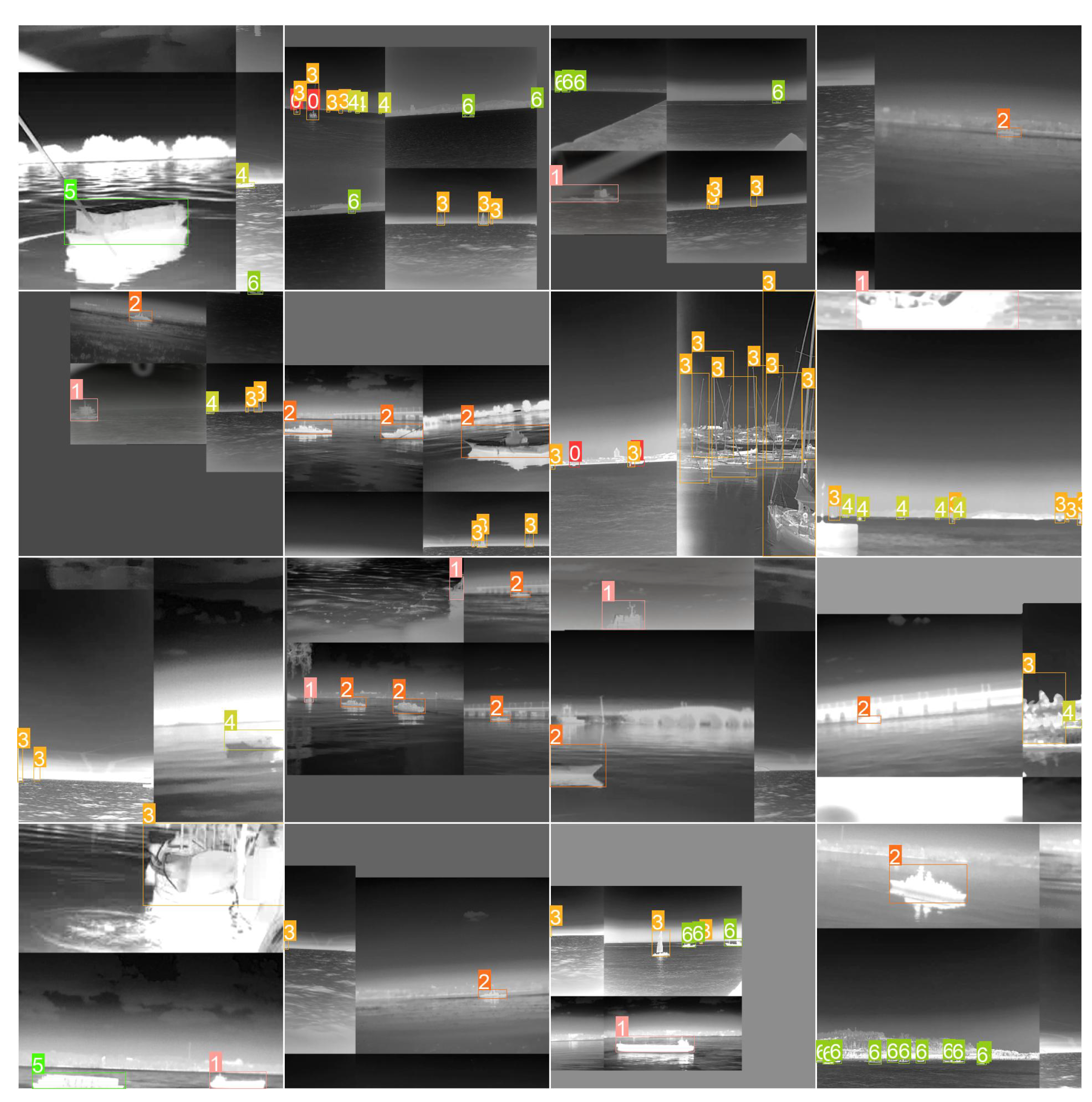 Sensors 22 03782 g009 550