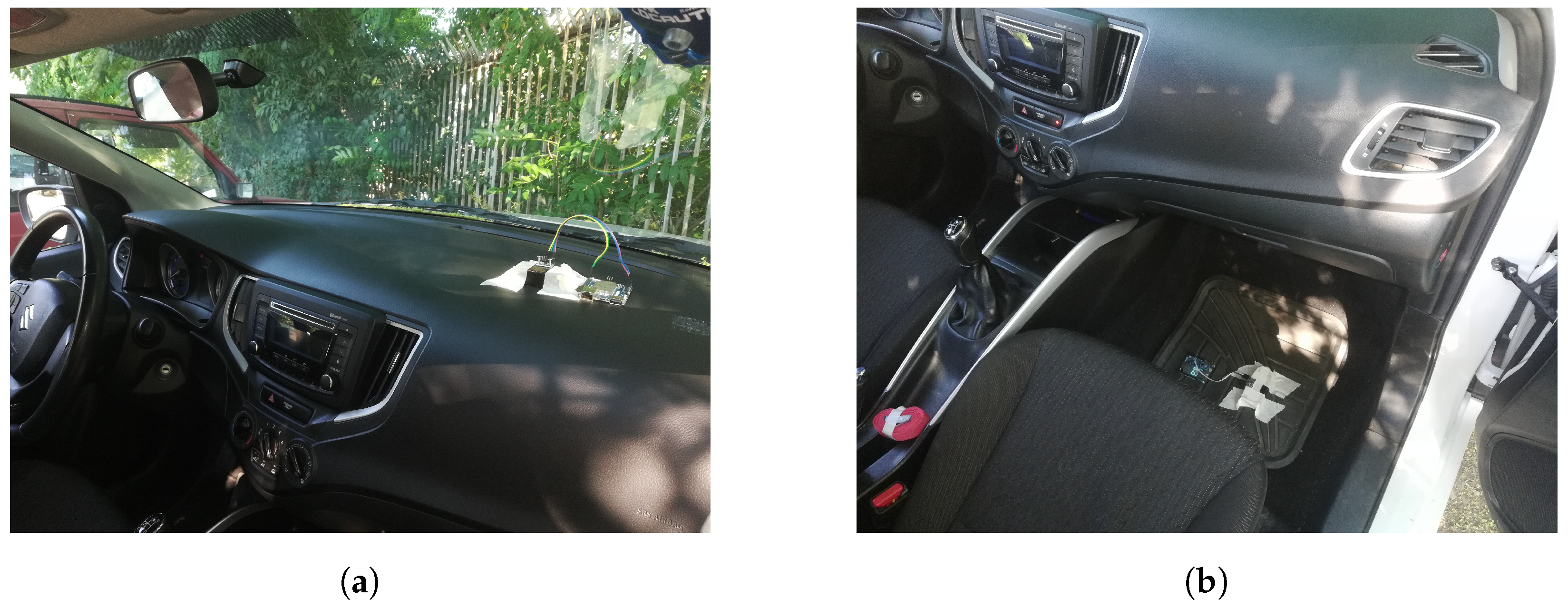 Sensors 22 03788 g004 550