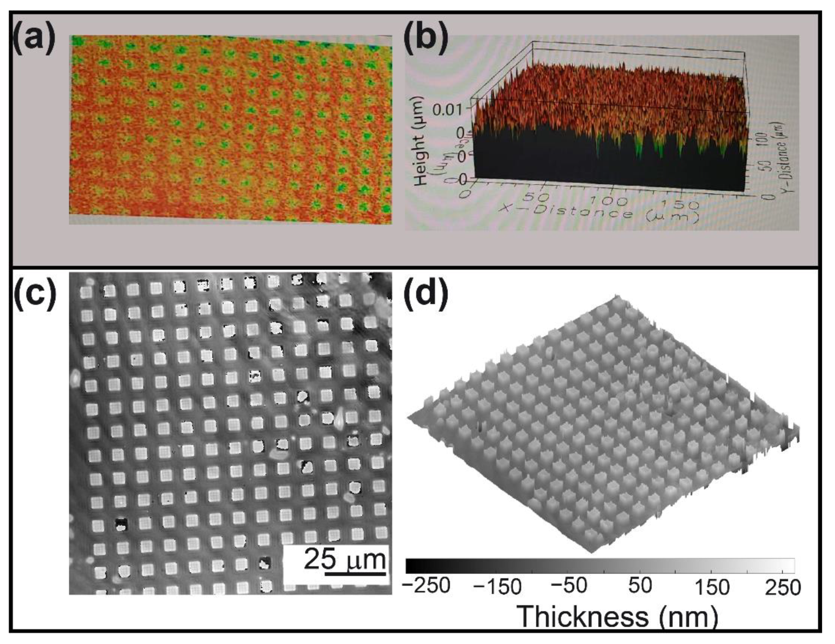 Sensors 22 03793 g007 550
