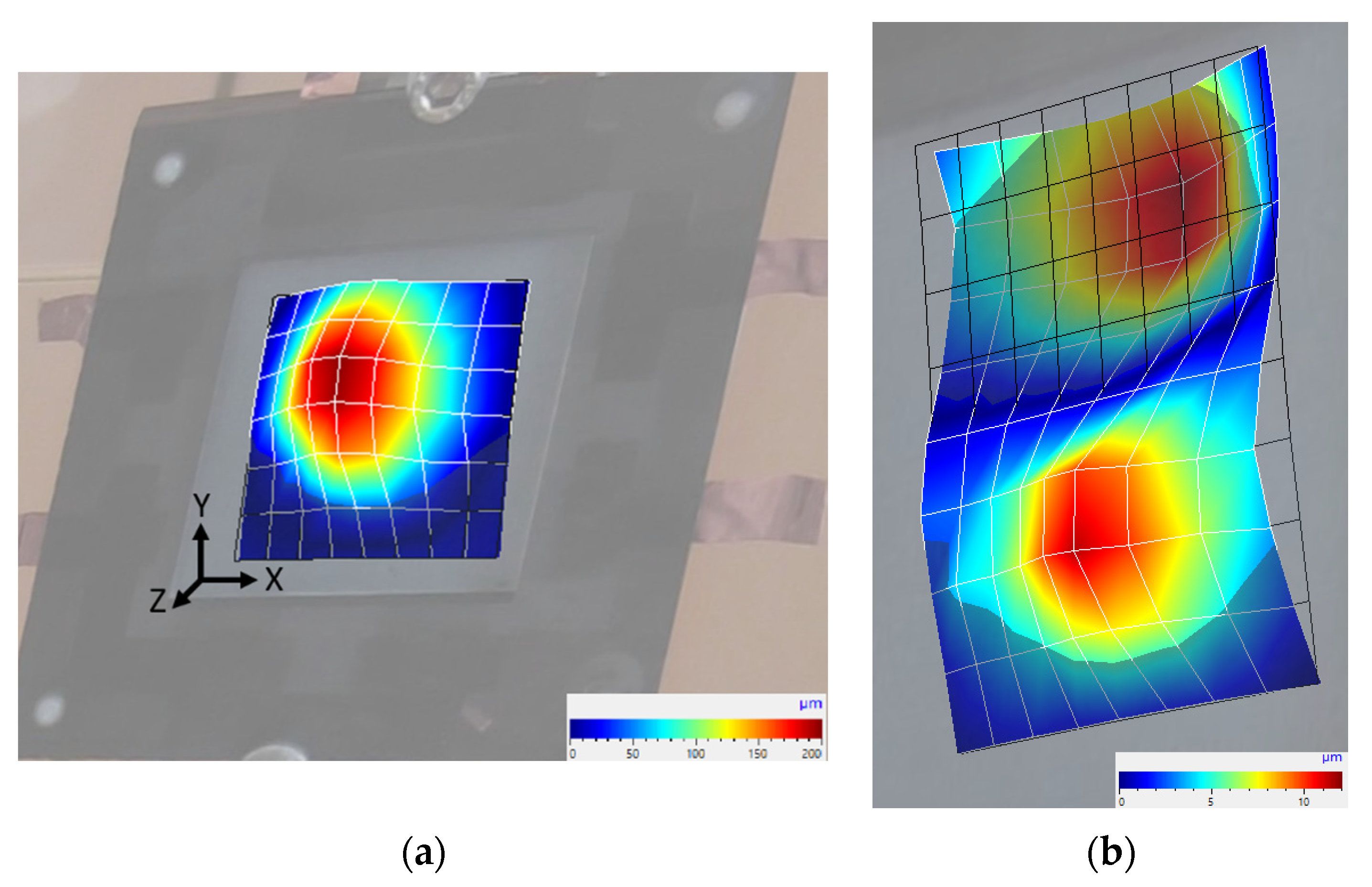 Sensors 22 03796 g005