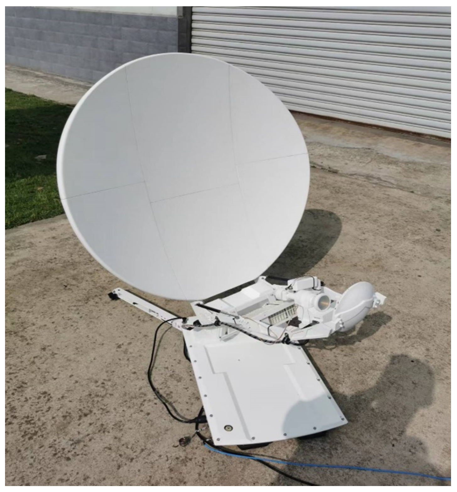 Sensors 22 03800 g002