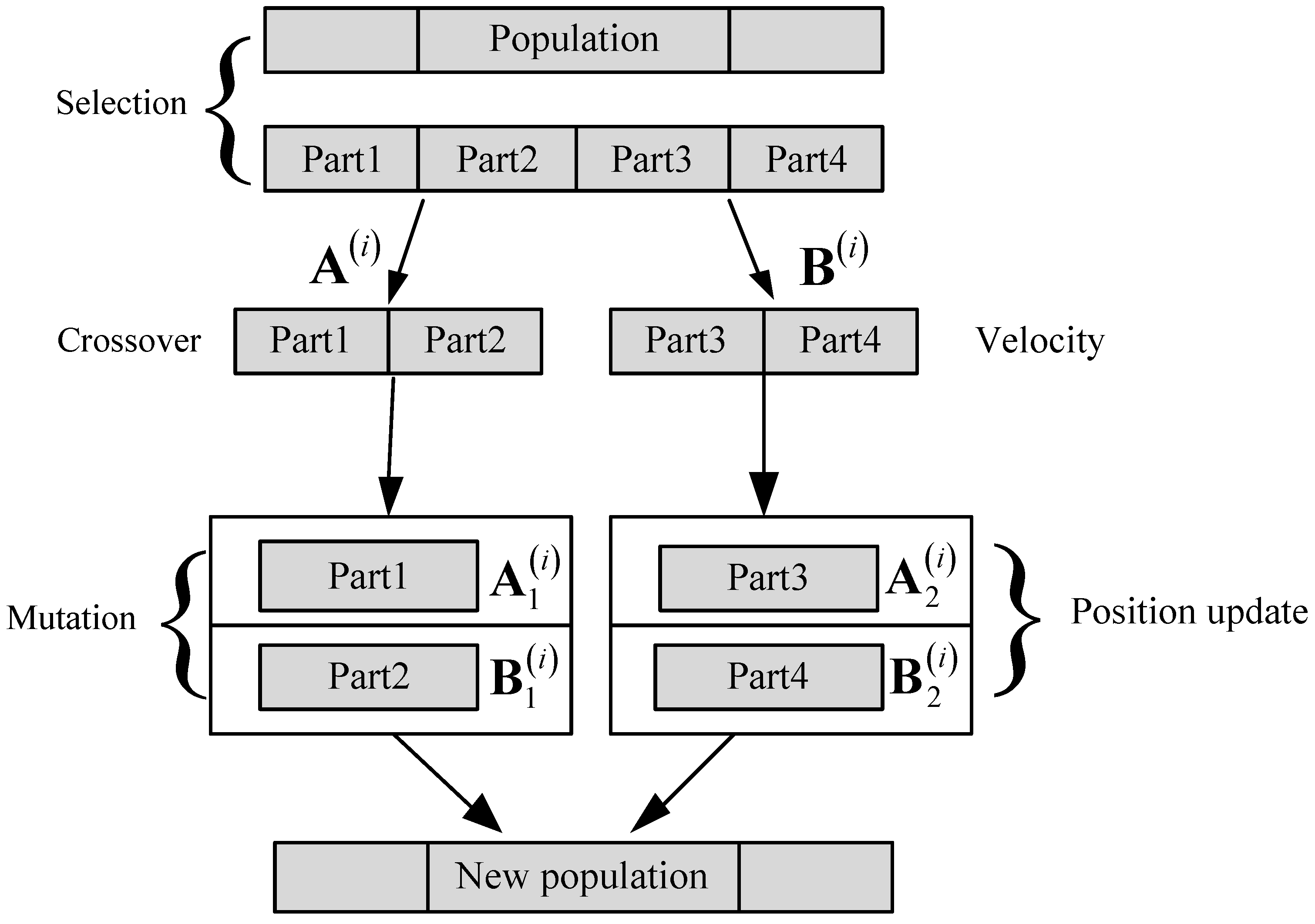 Sensors 22 03800 g004