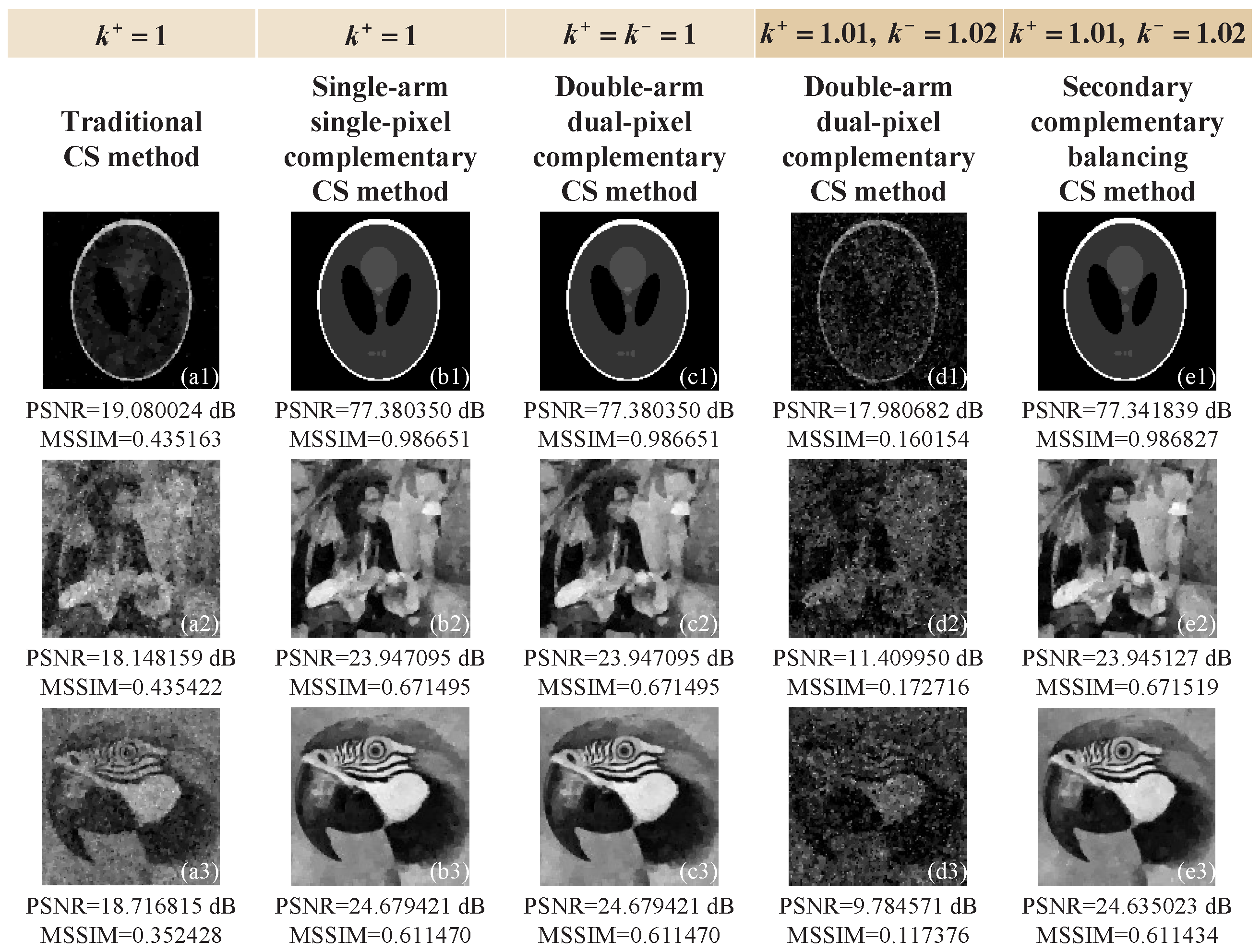 Sensors 22 03801 g001 550