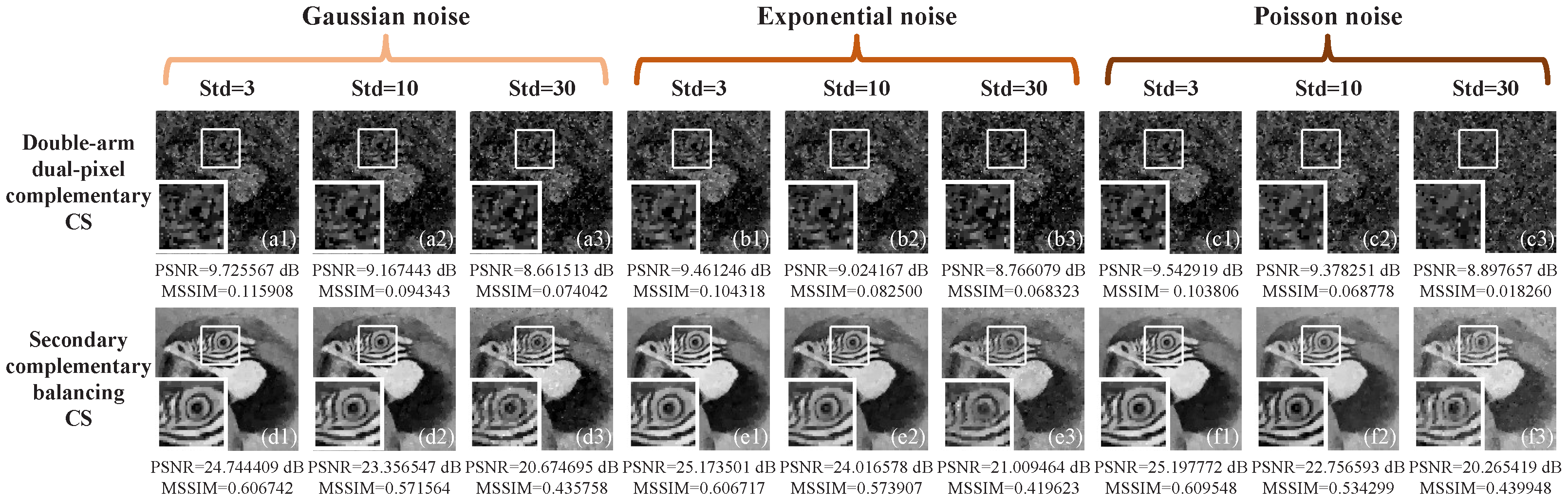 Sensors 22 03801 g004 550