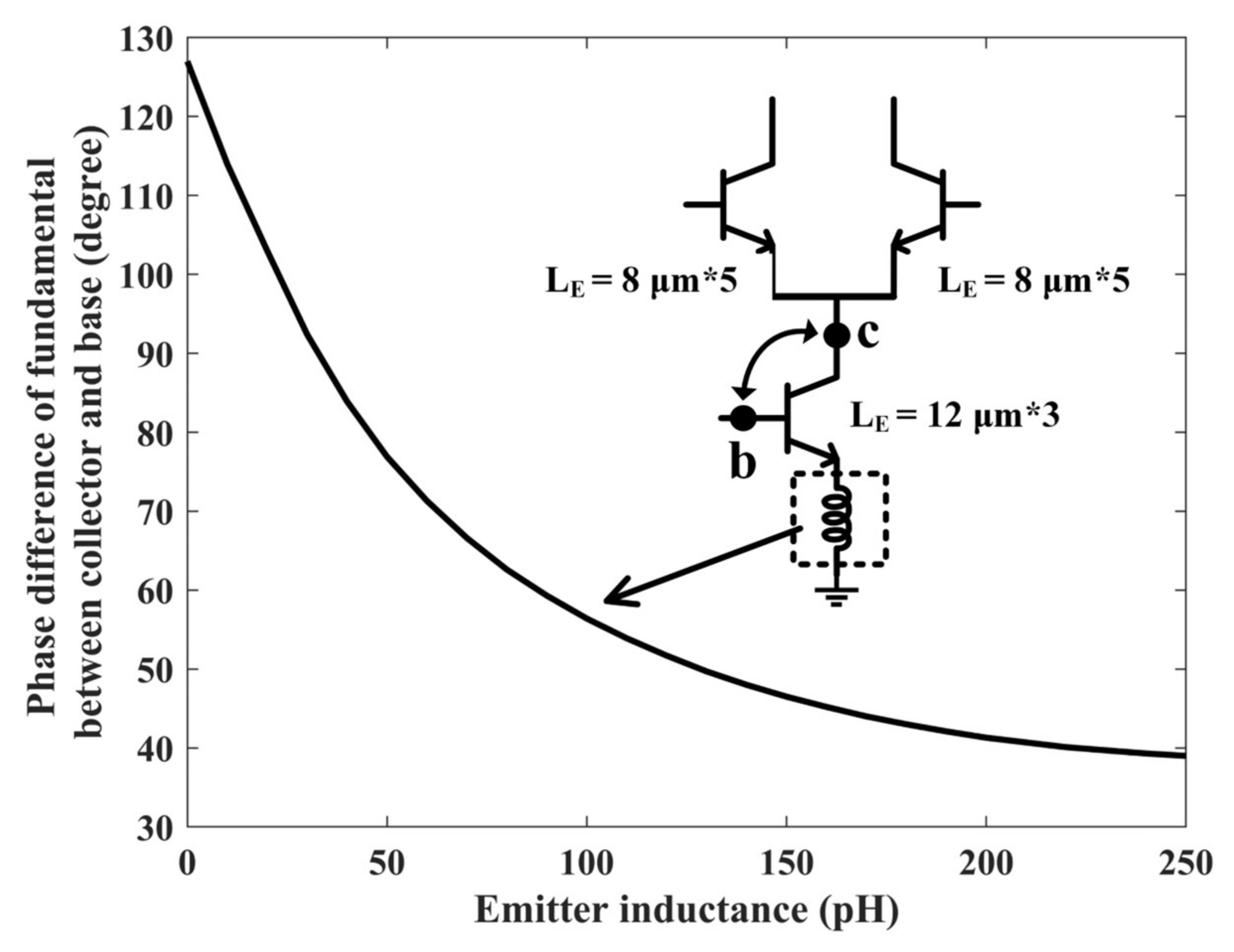 Sensors 22 03802 g006