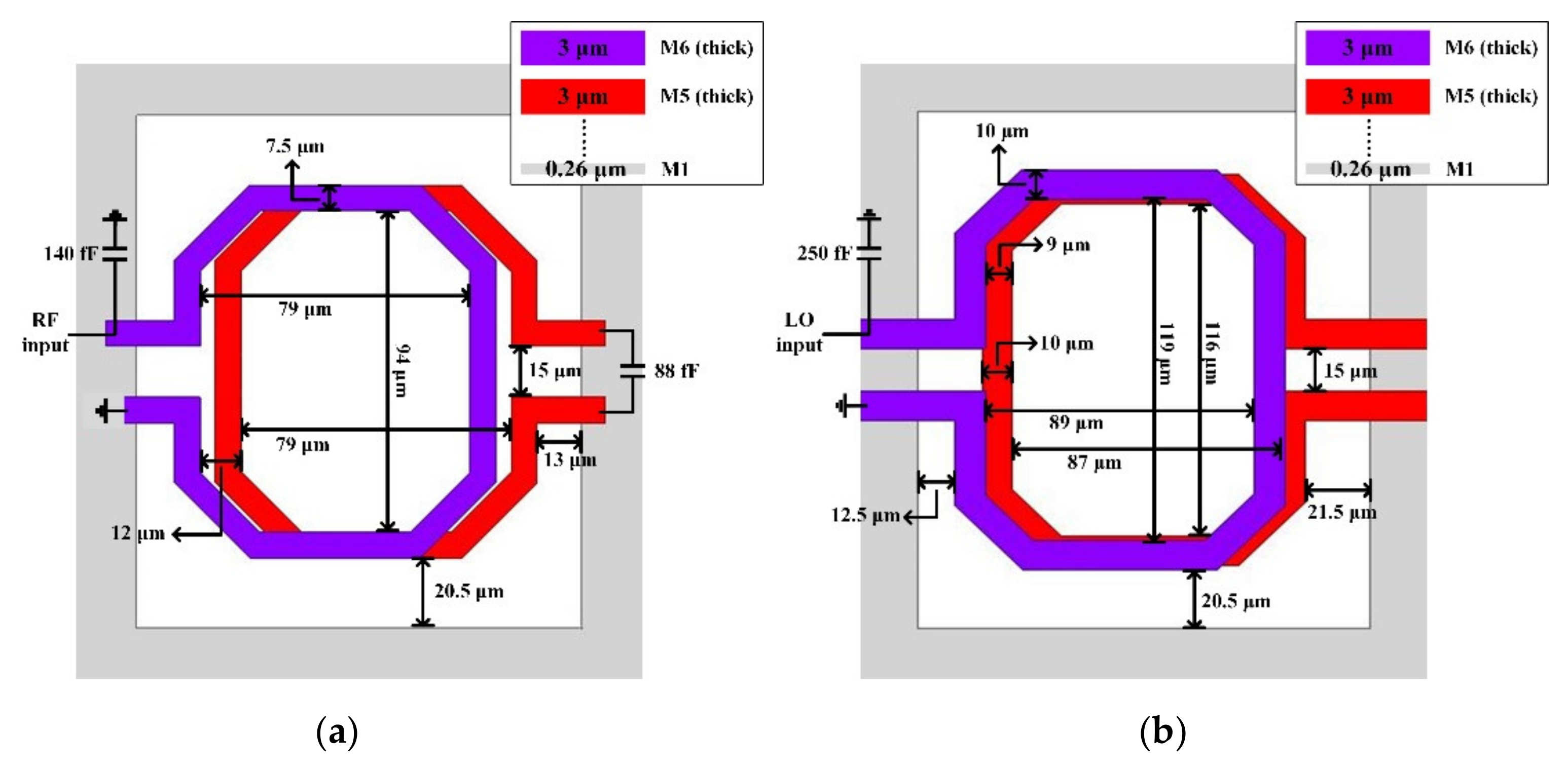 Sensors 22 03802 g011