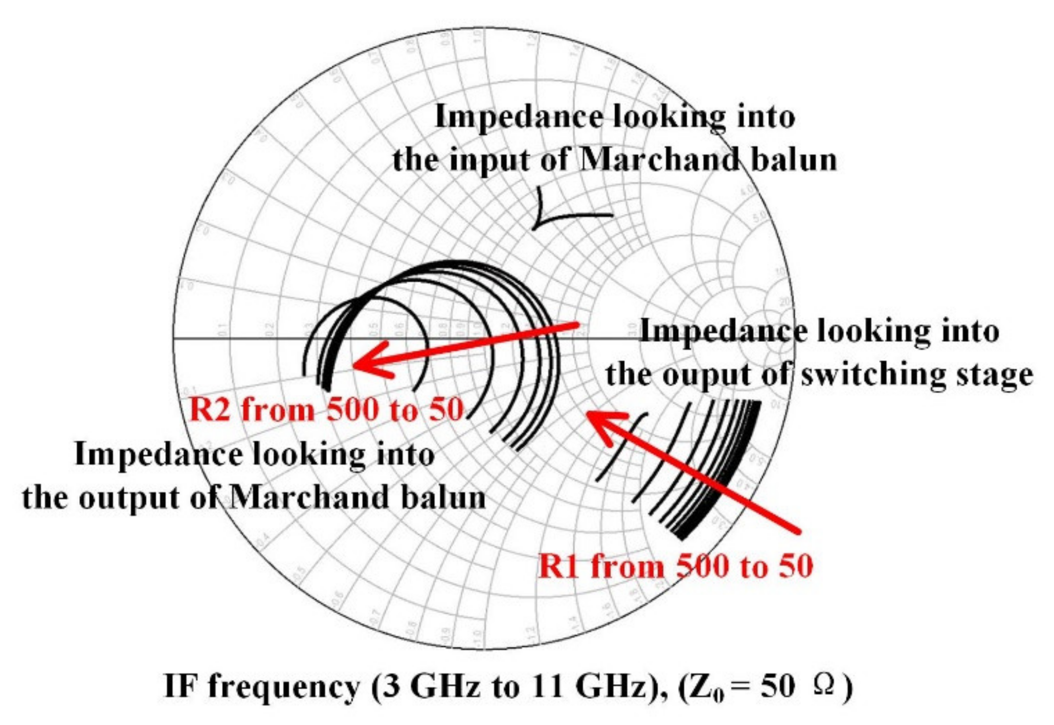 Sensors 22 03802 g013