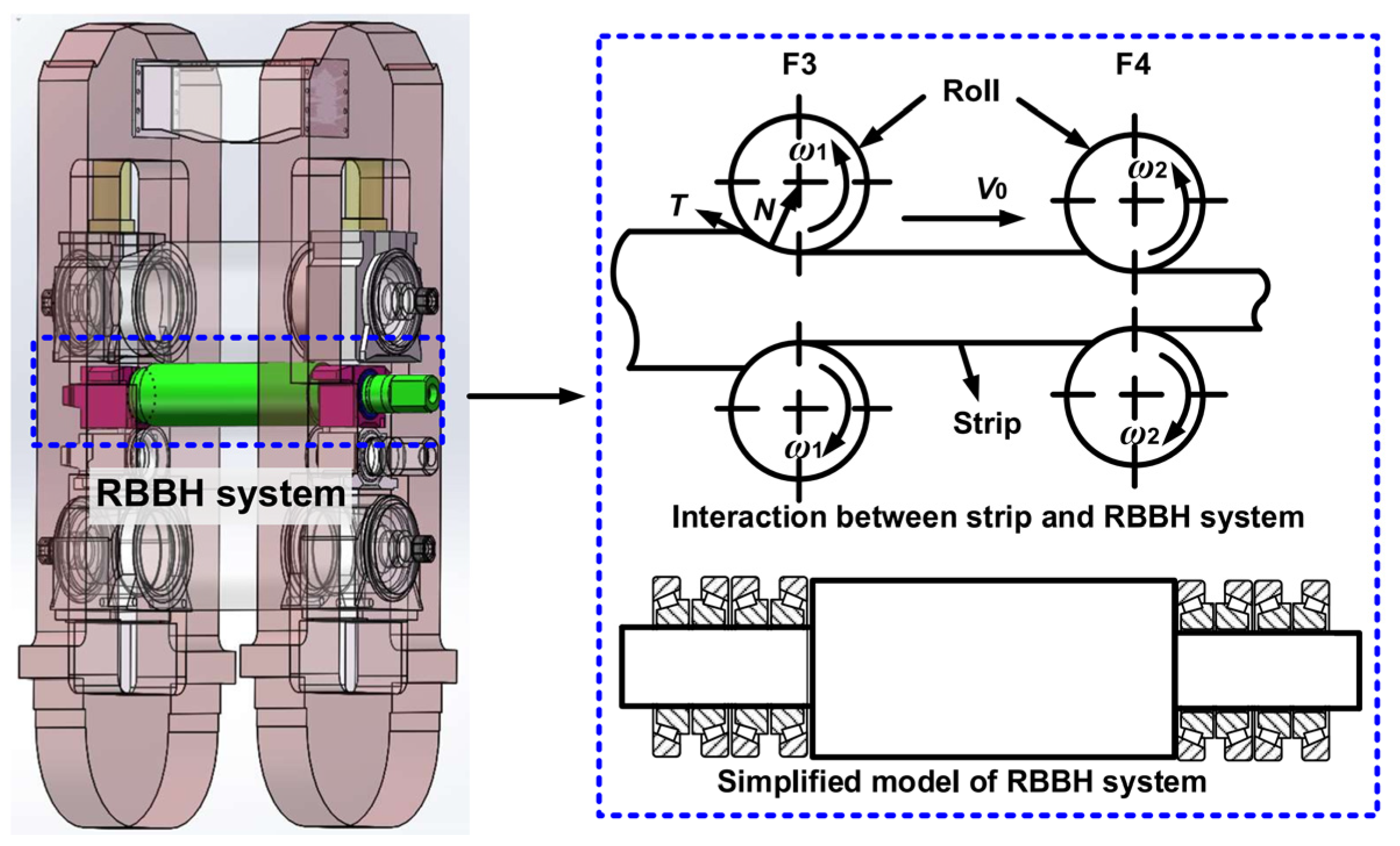 Sensors 22 03806 g002