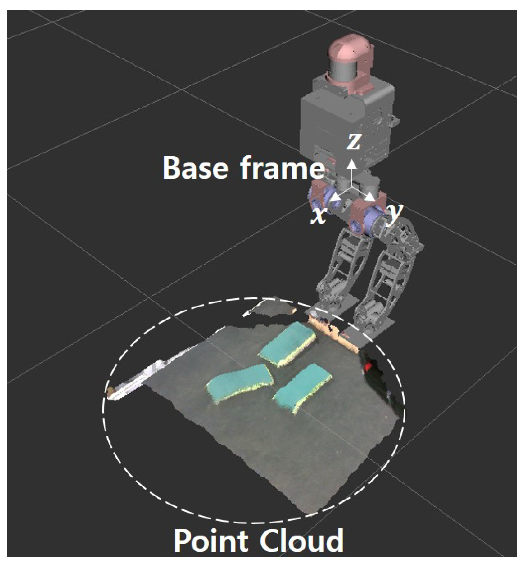 Sensors 22 03817 g002