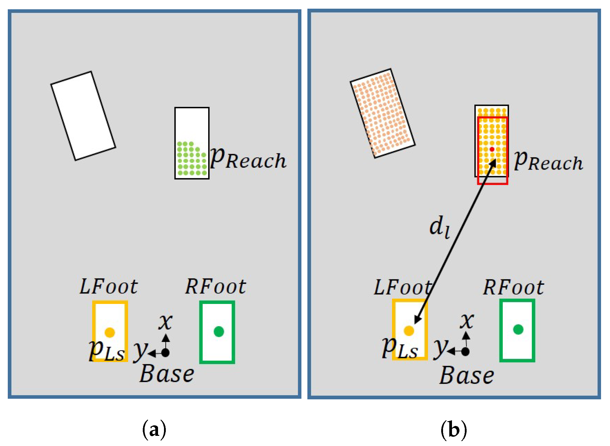 Sensors 22 03817 g010
