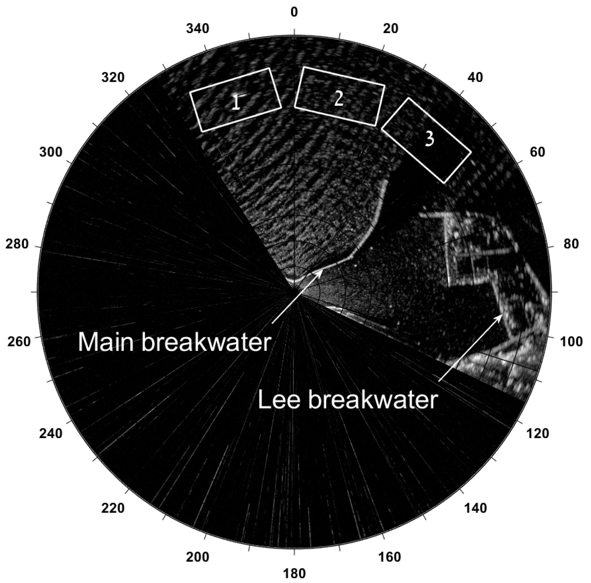 Sensors 22 03818 g004 550
