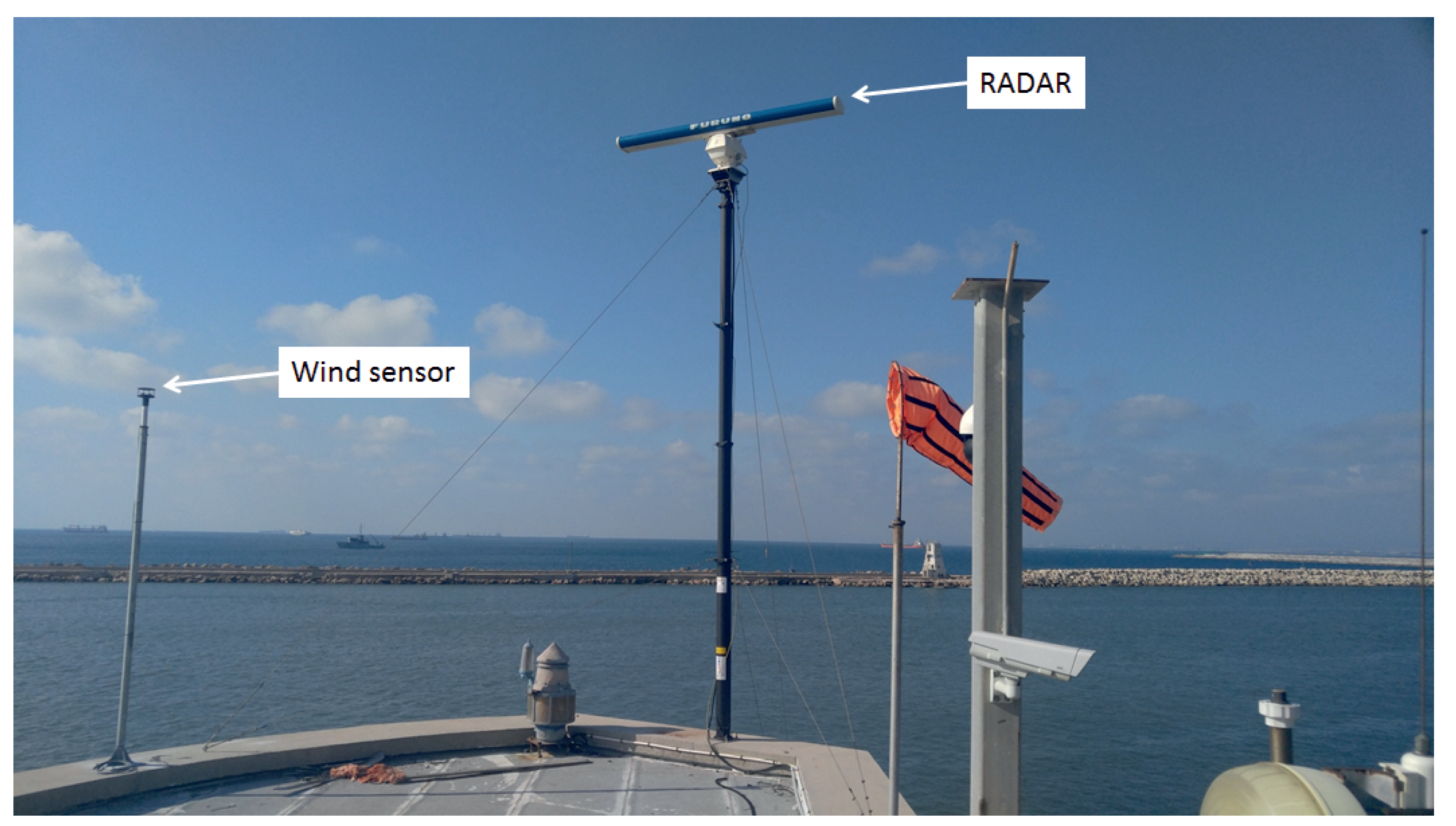 Sensors 22 03818 g005 550