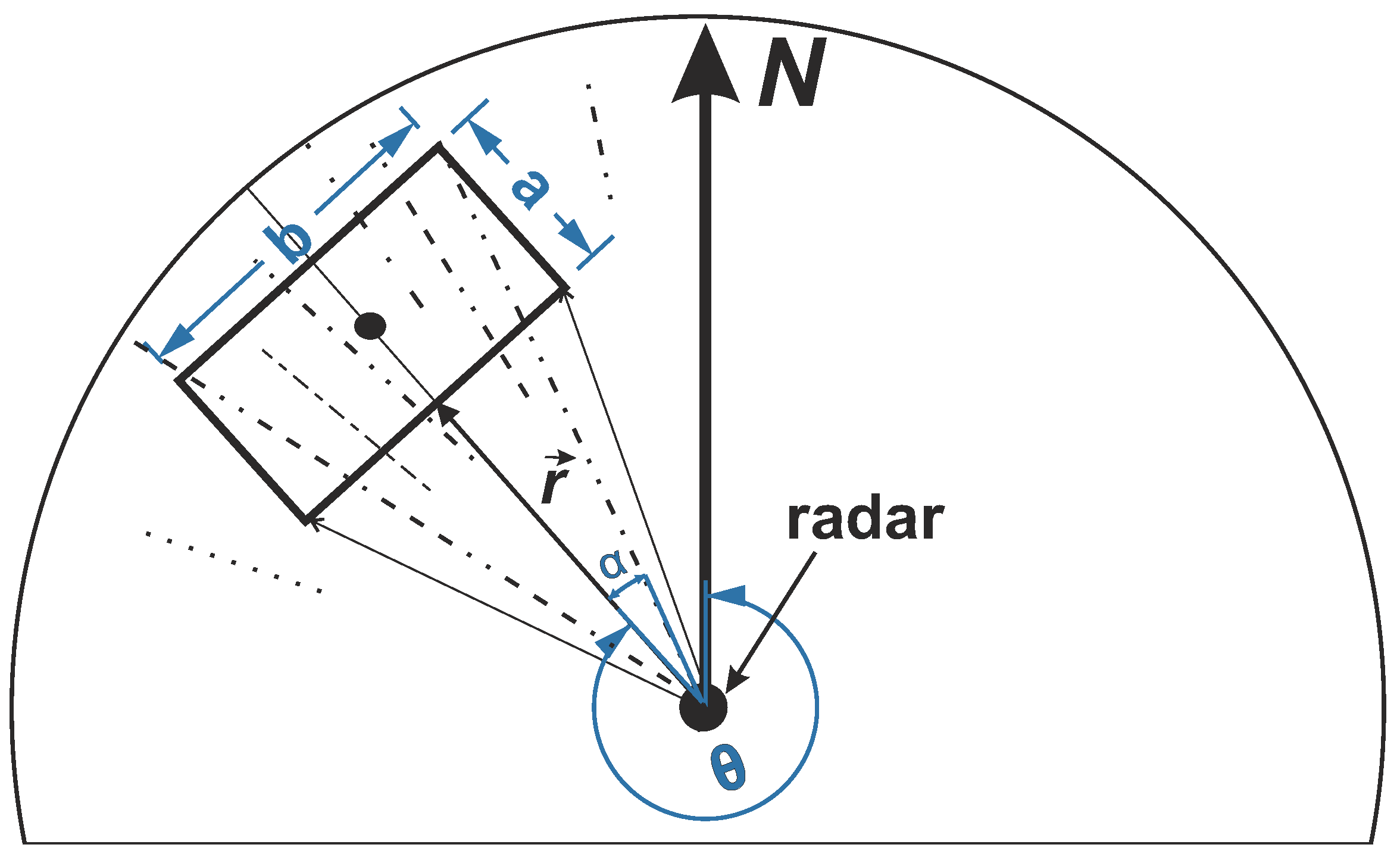 Sensors 22 03818 g006 550