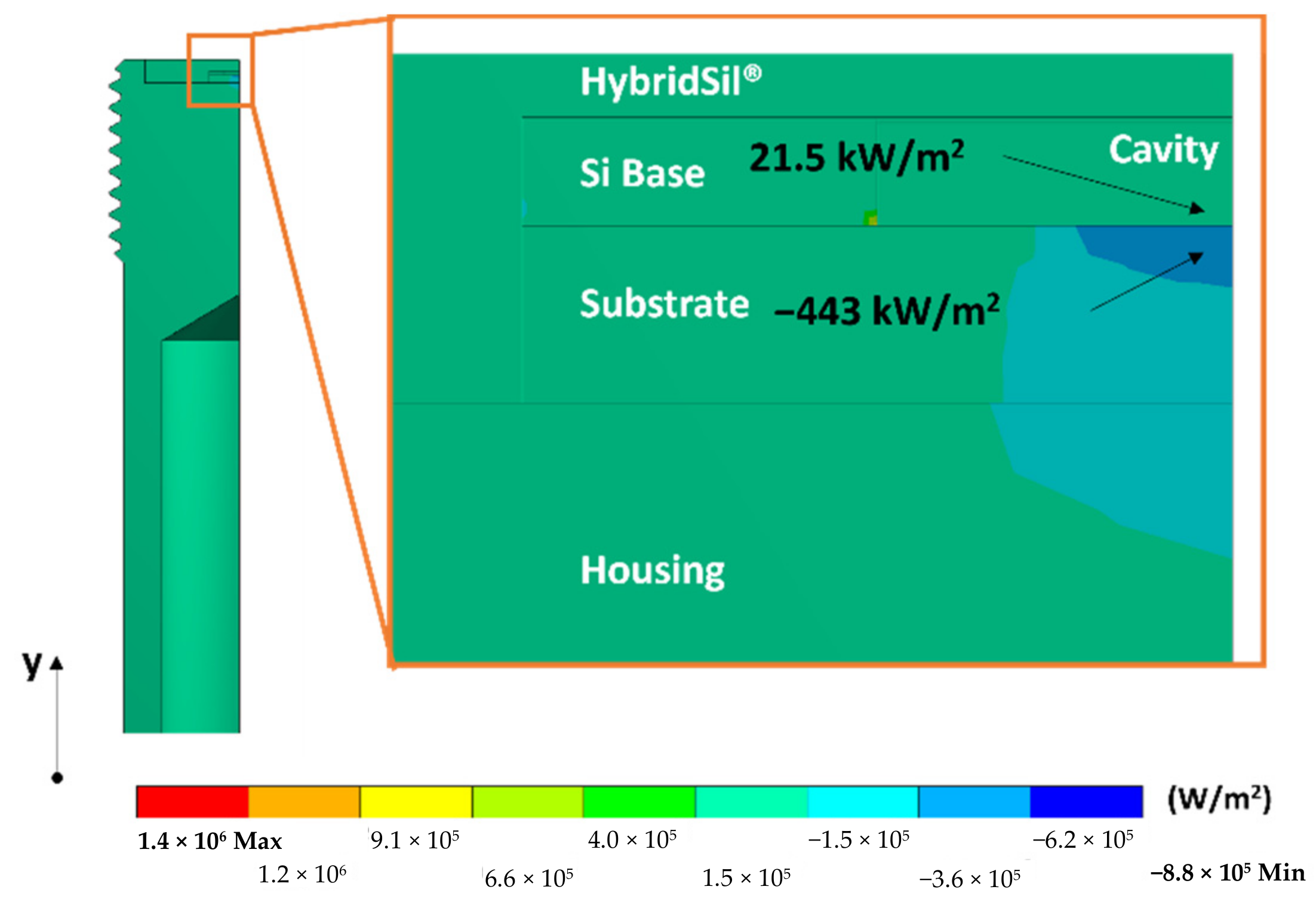 Sensors 22 03828 g008