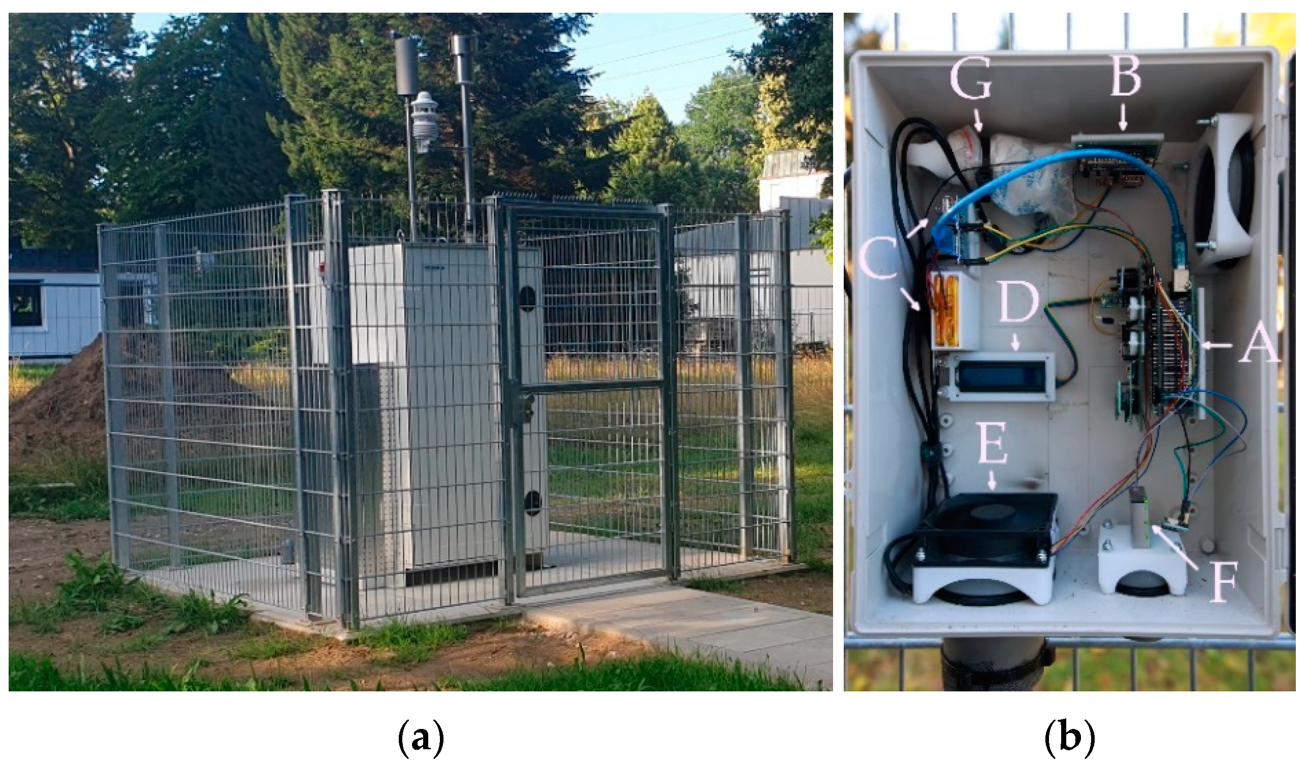Sensors 22 03830 g001 550
