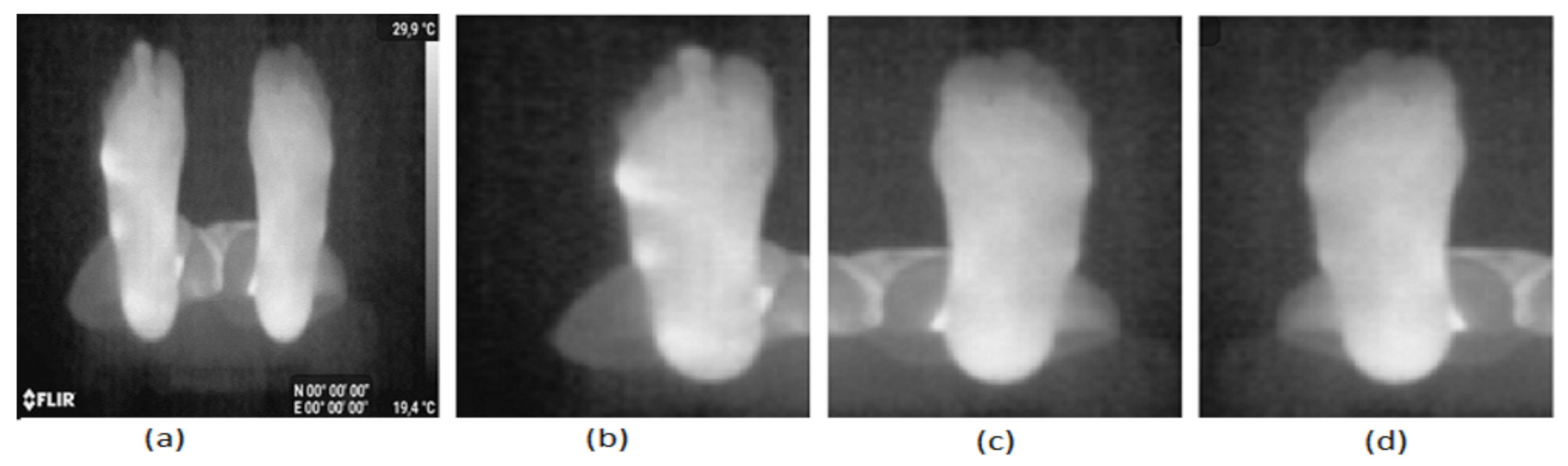 Sensors 22 03835 g003 550