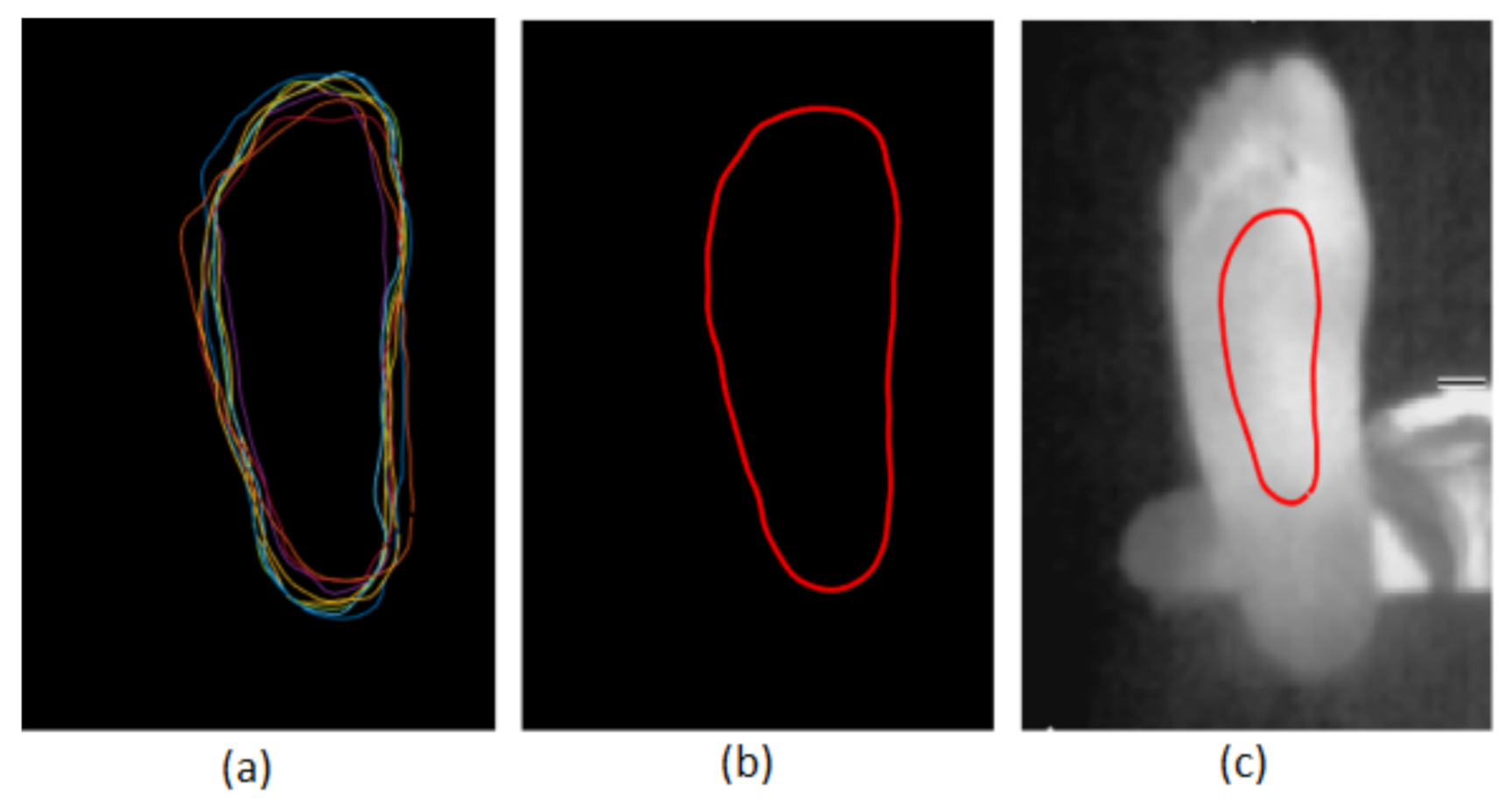 Sensors 22 03835 g005 550
