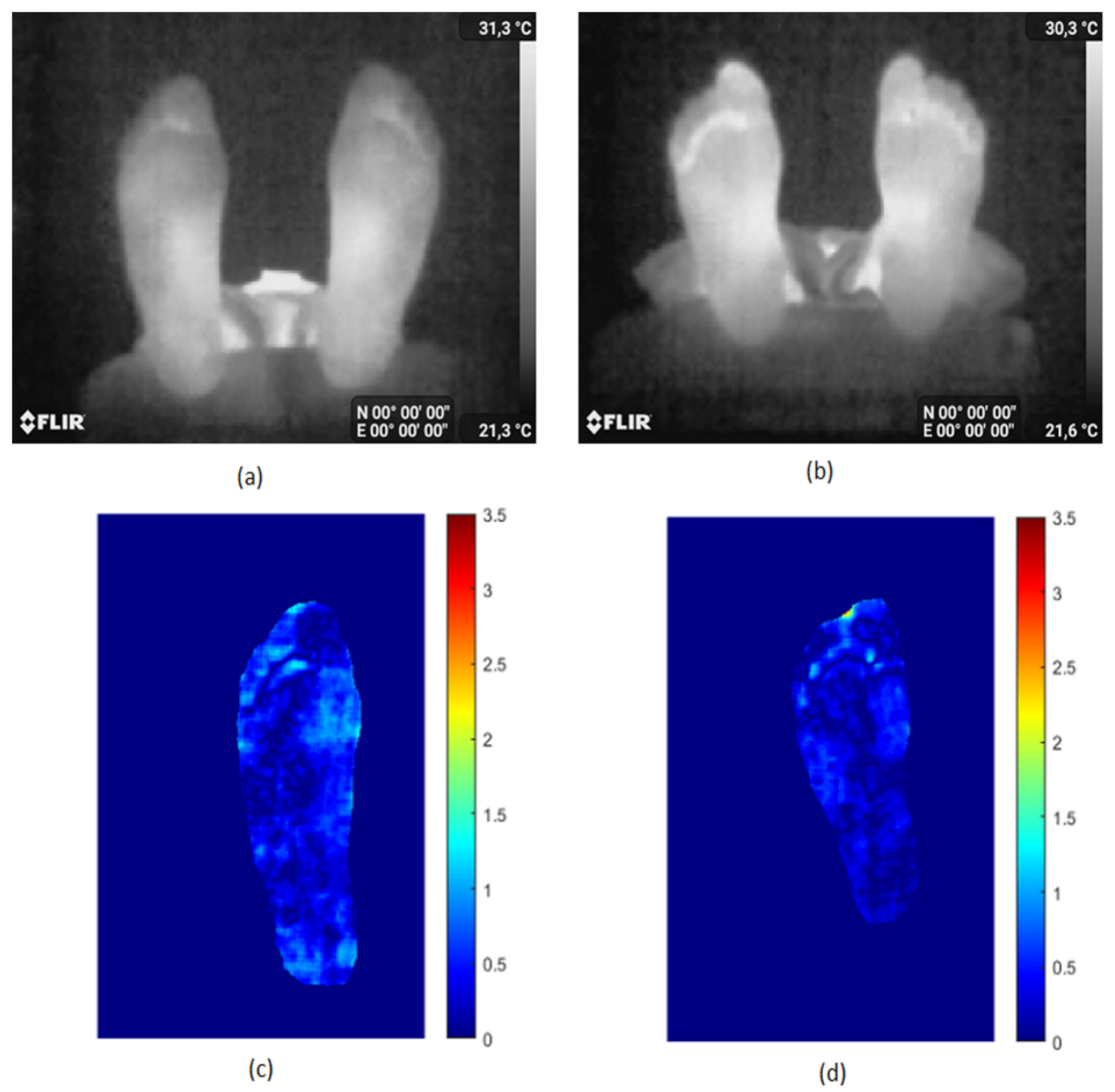 Sensors 22 03835 g008 550