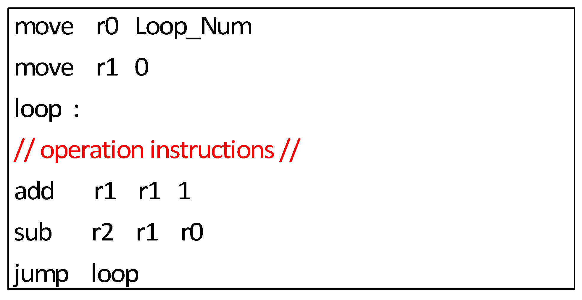 Sensors 22 03841 g004