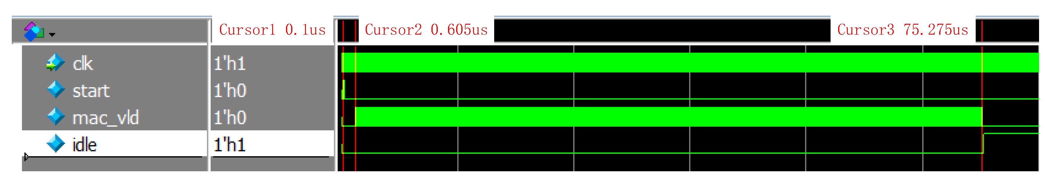 Sensors 22 03841 g012