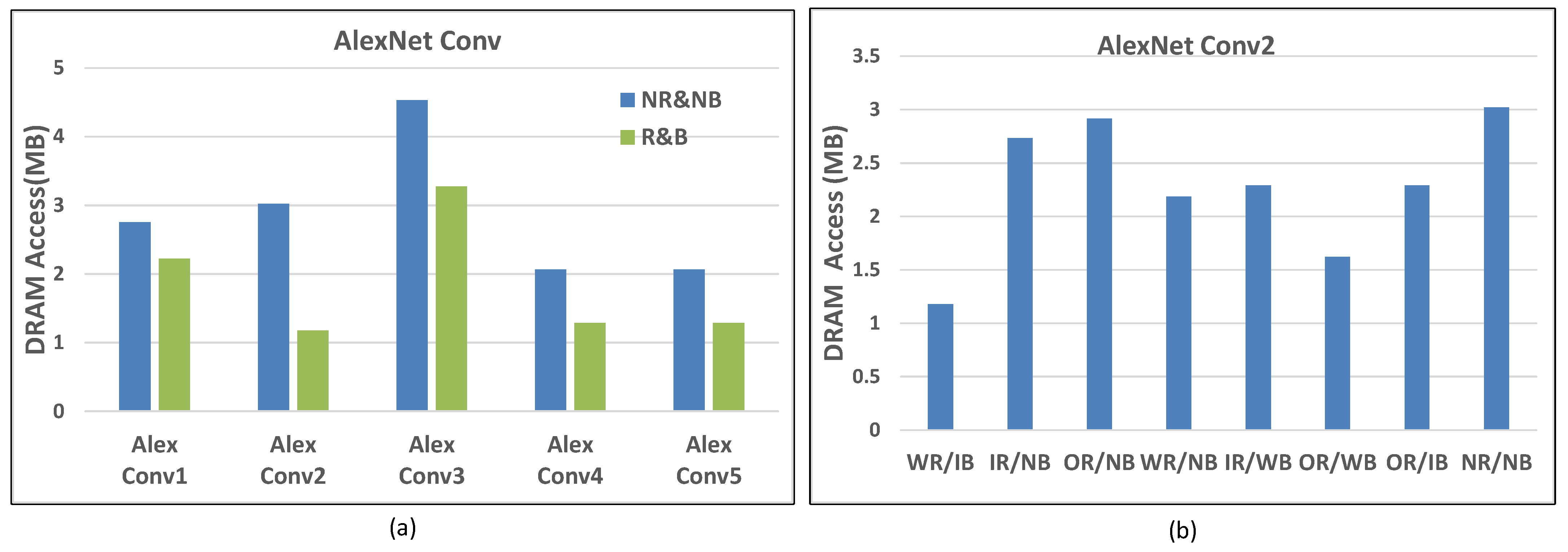 Sensors 22 03841 g013