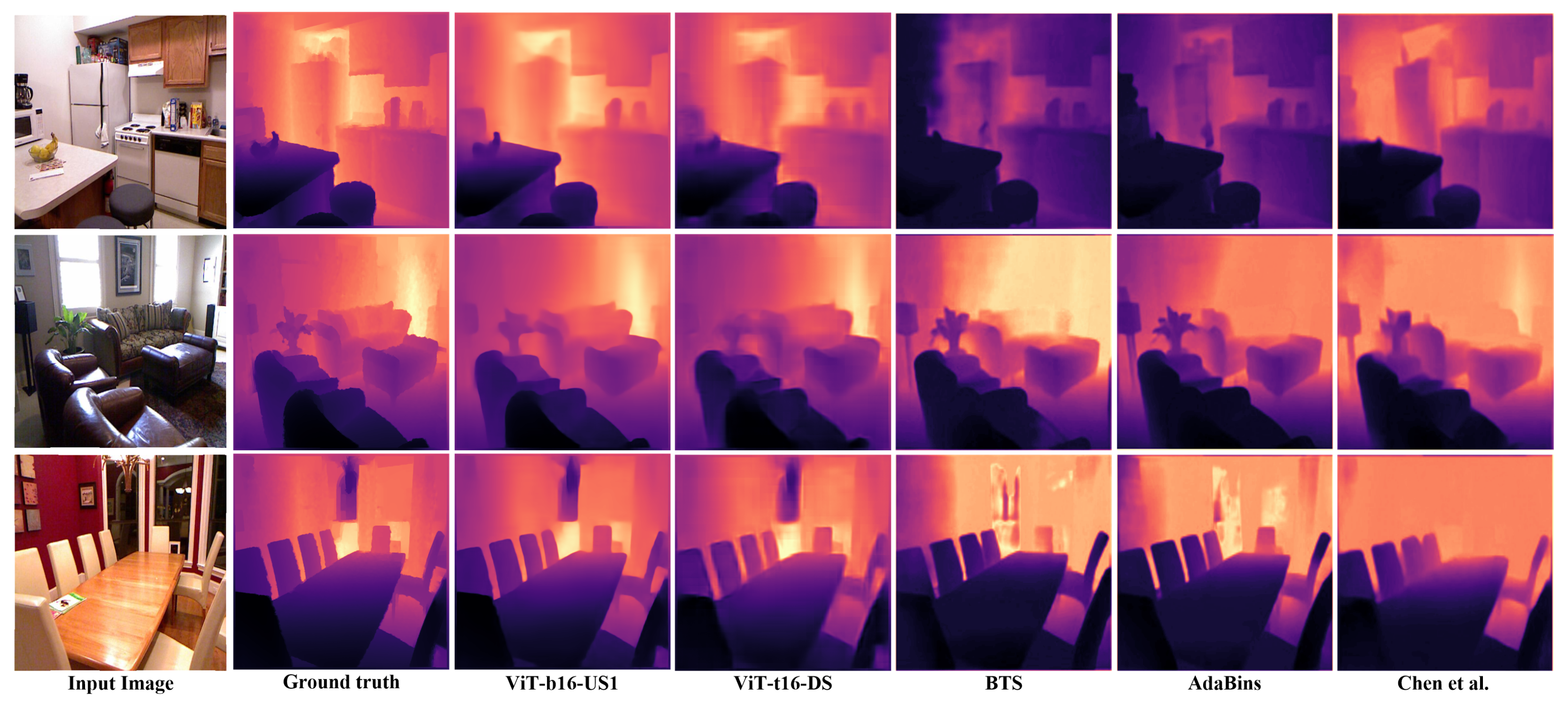 Sensors 22 03849 g005