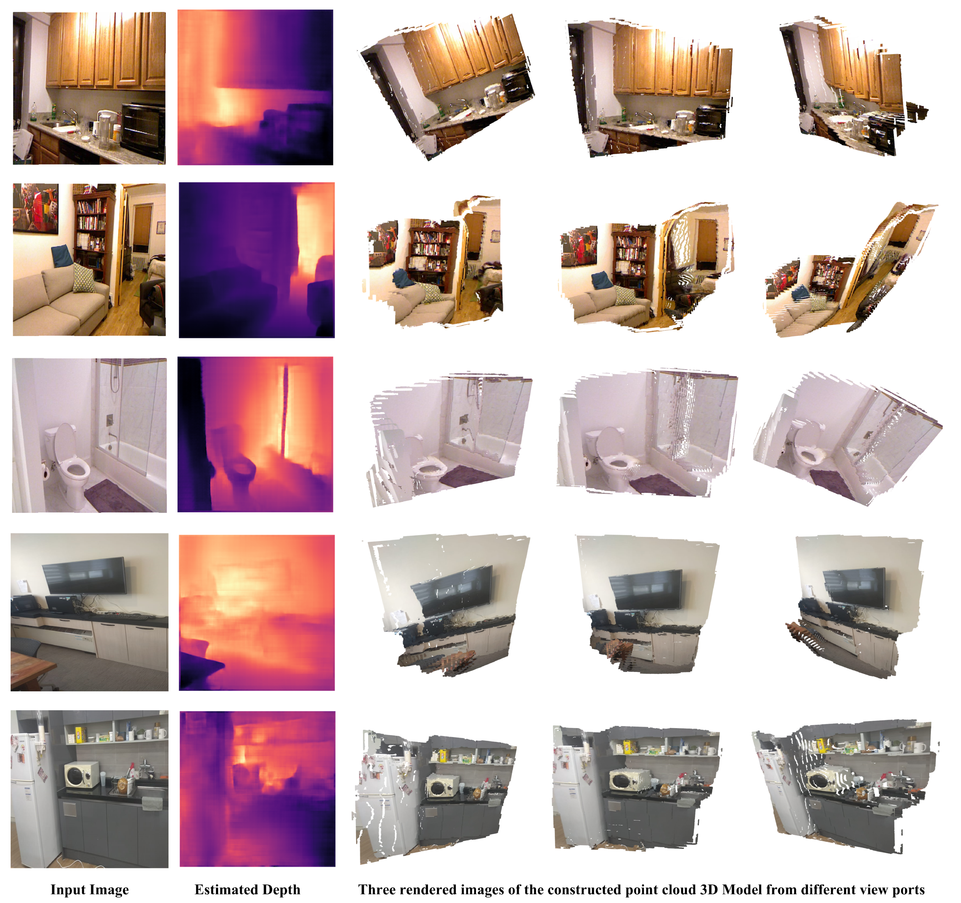 Sensors 22 03849 g006