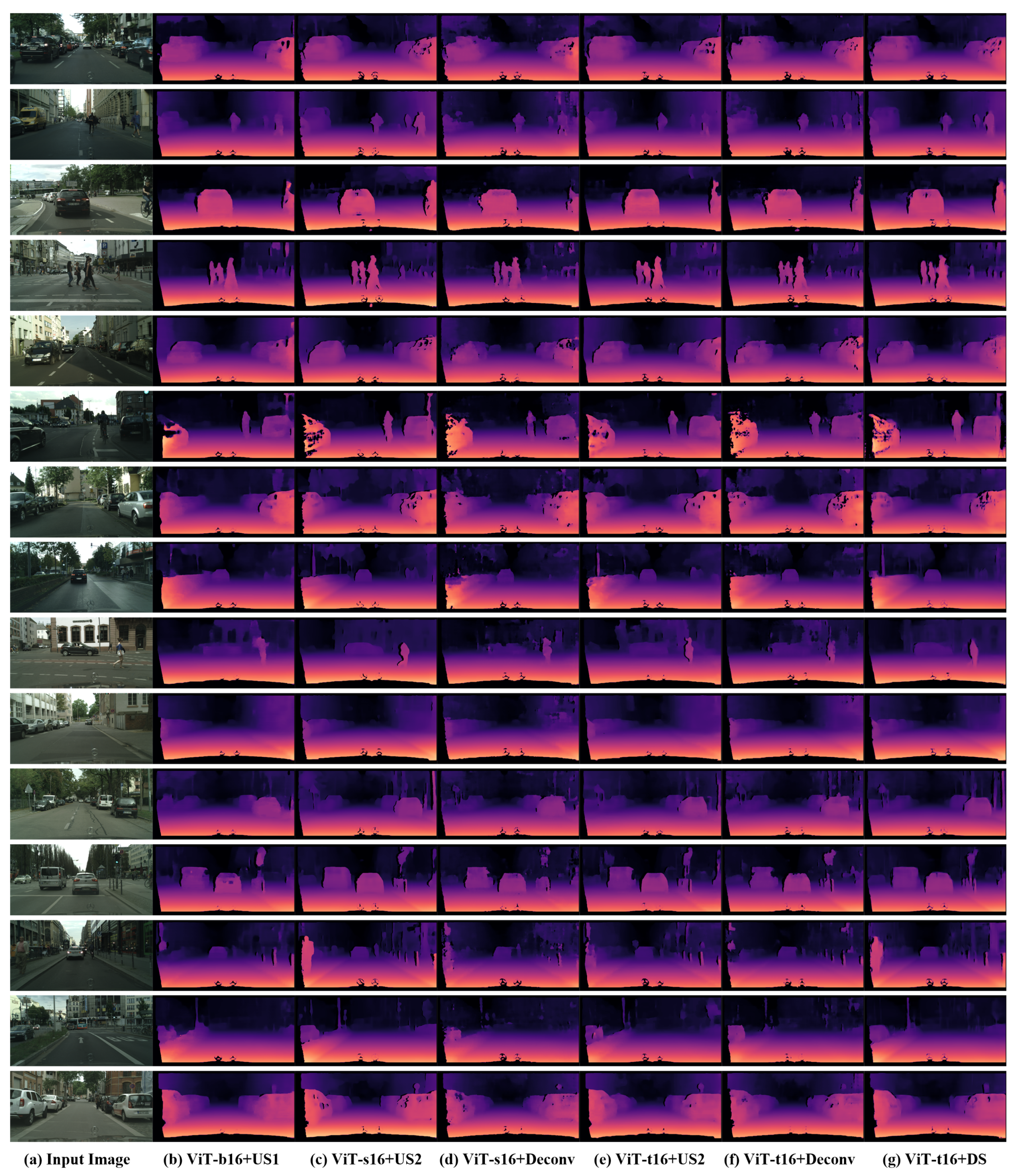 Sensors 22 03849 g0a1