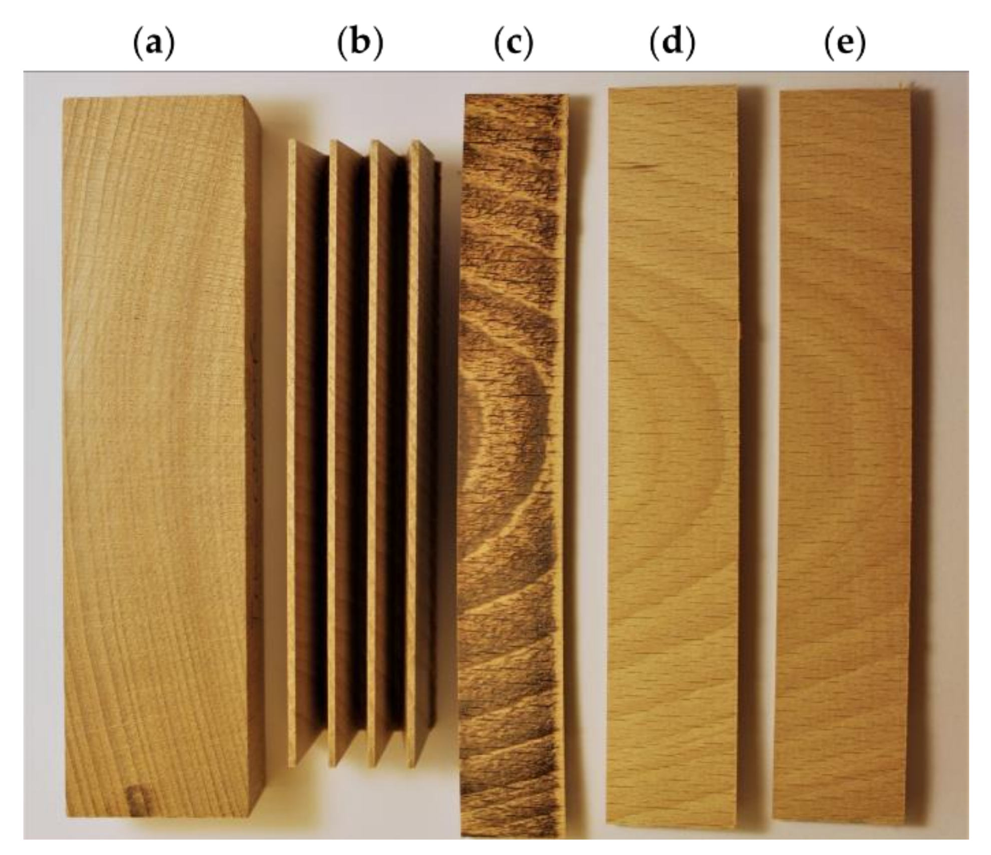 Sensors 22 03855 g003