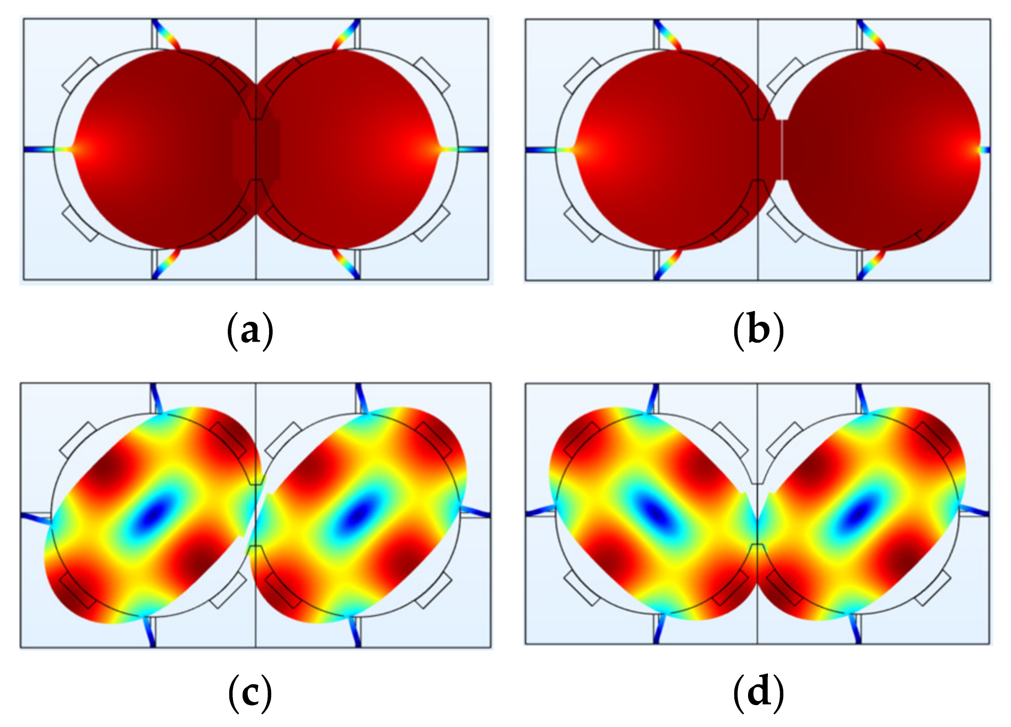 Sensors 22 03857 g009 Sensors 22 03857 g009
