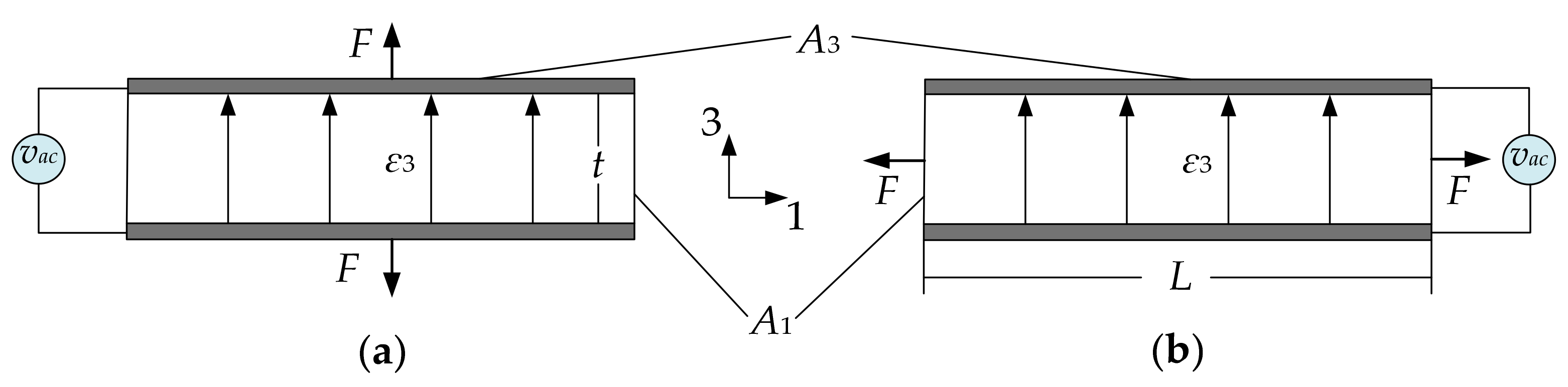Sensors 22 03857 g021 Sensors 22 03857 g021