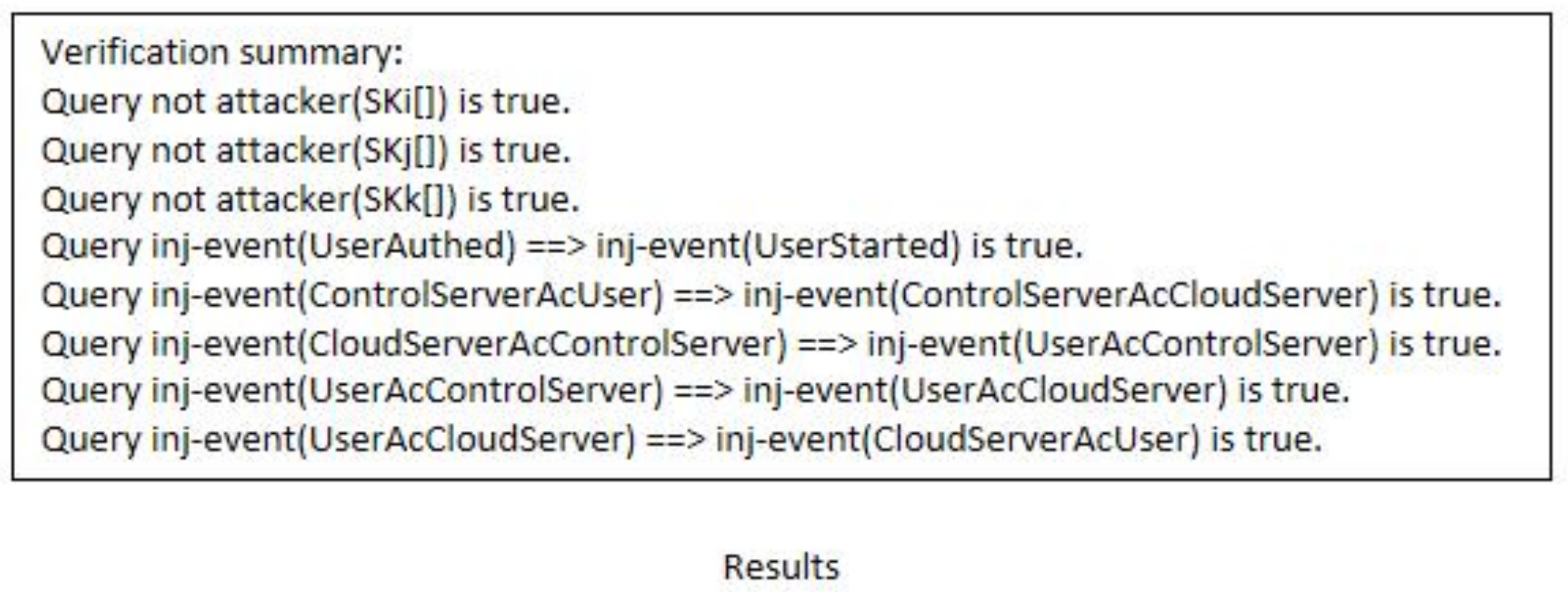 Sensors 22 03858 g008 550