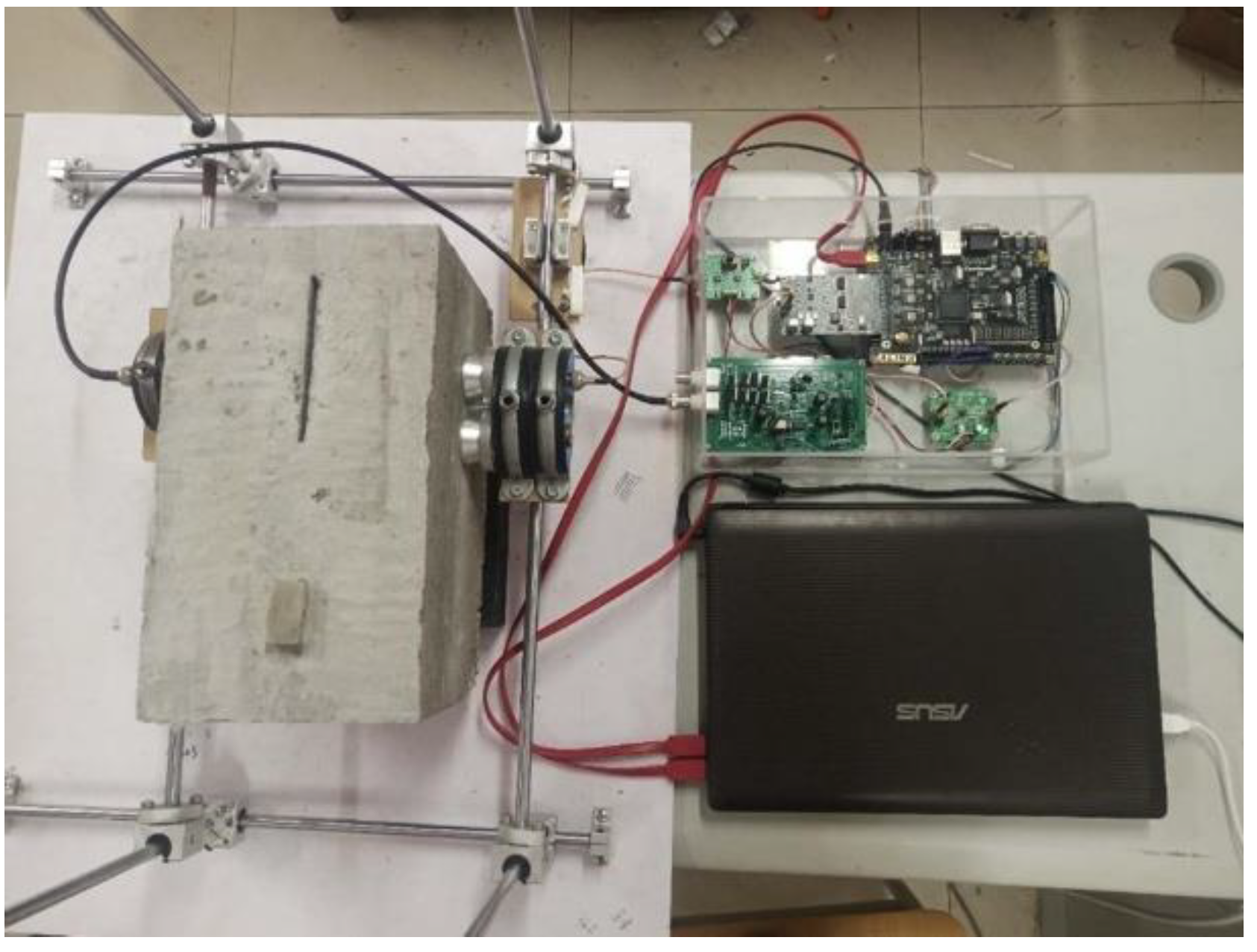 Sensors 22 03863 g009 550