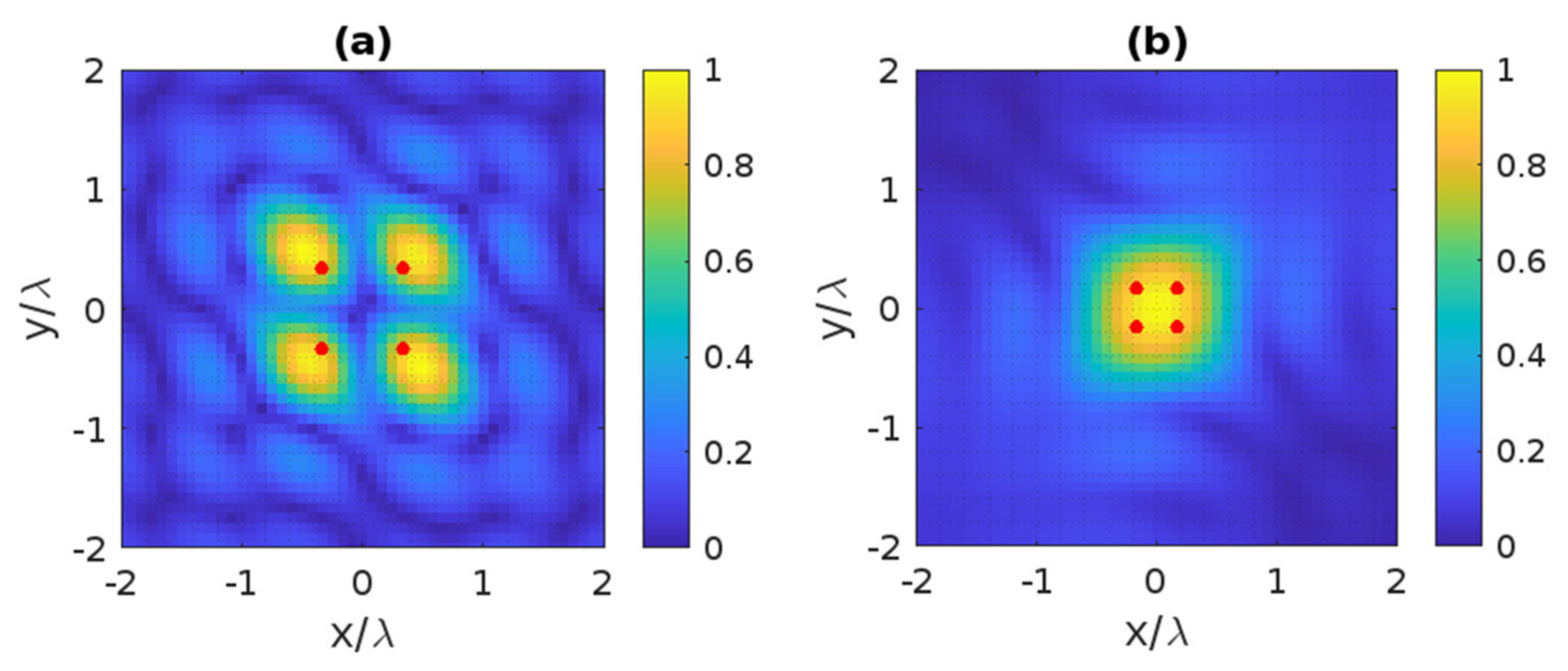 Sensors 22 03868 g011