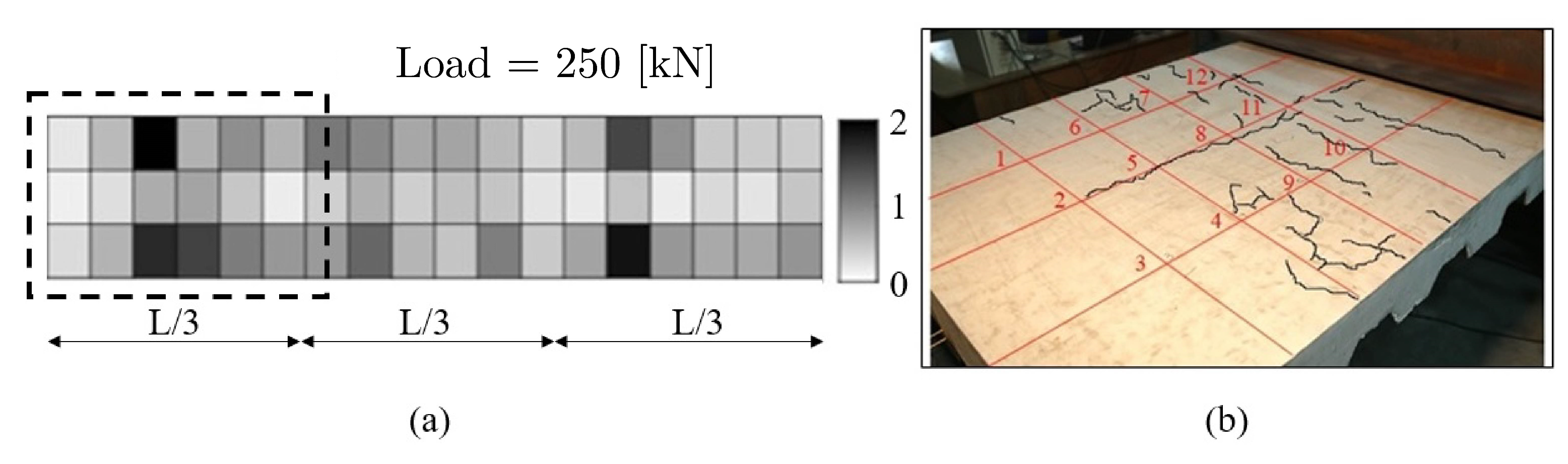 Sensors 22 03874 g014