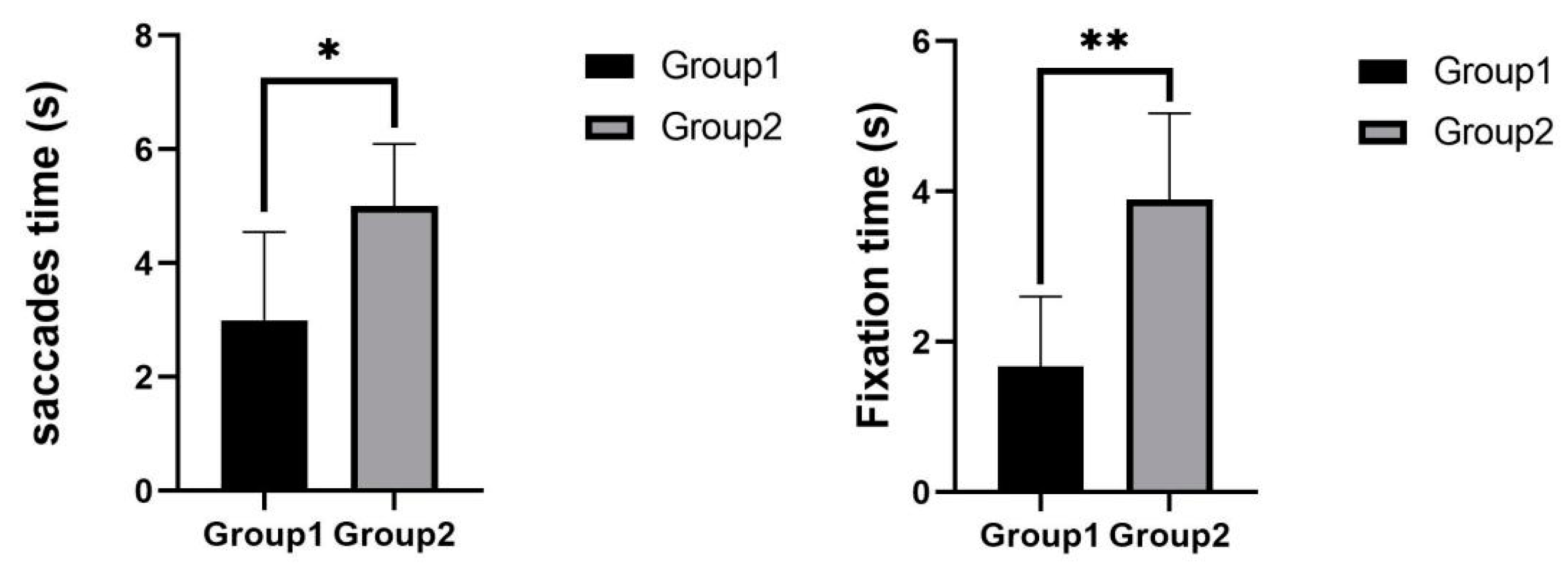Sensors 22 03875 g008 550