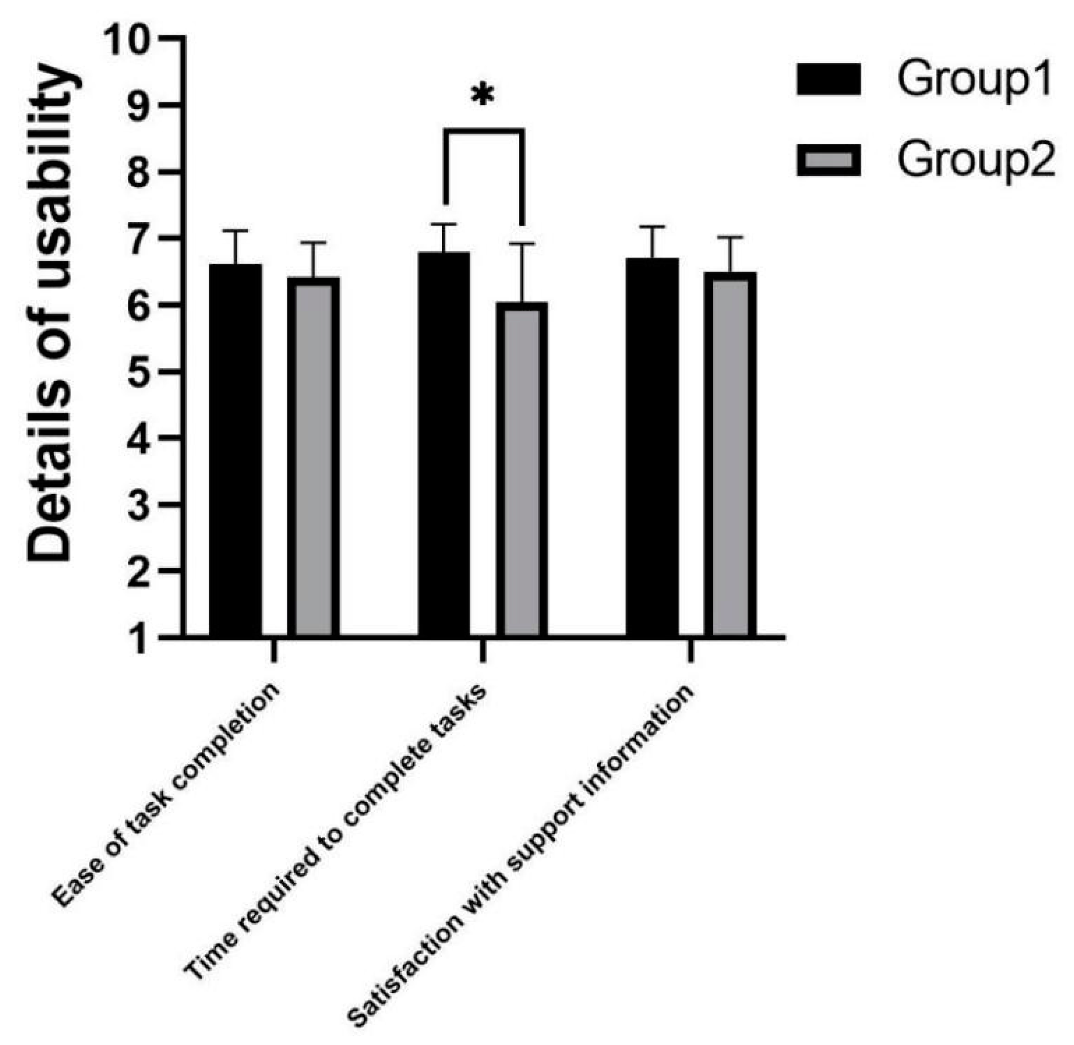 Sensors 22 03875 g009 550
