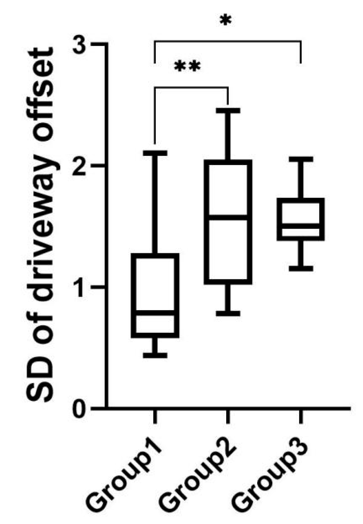 Sensors 22 03875 g012 550