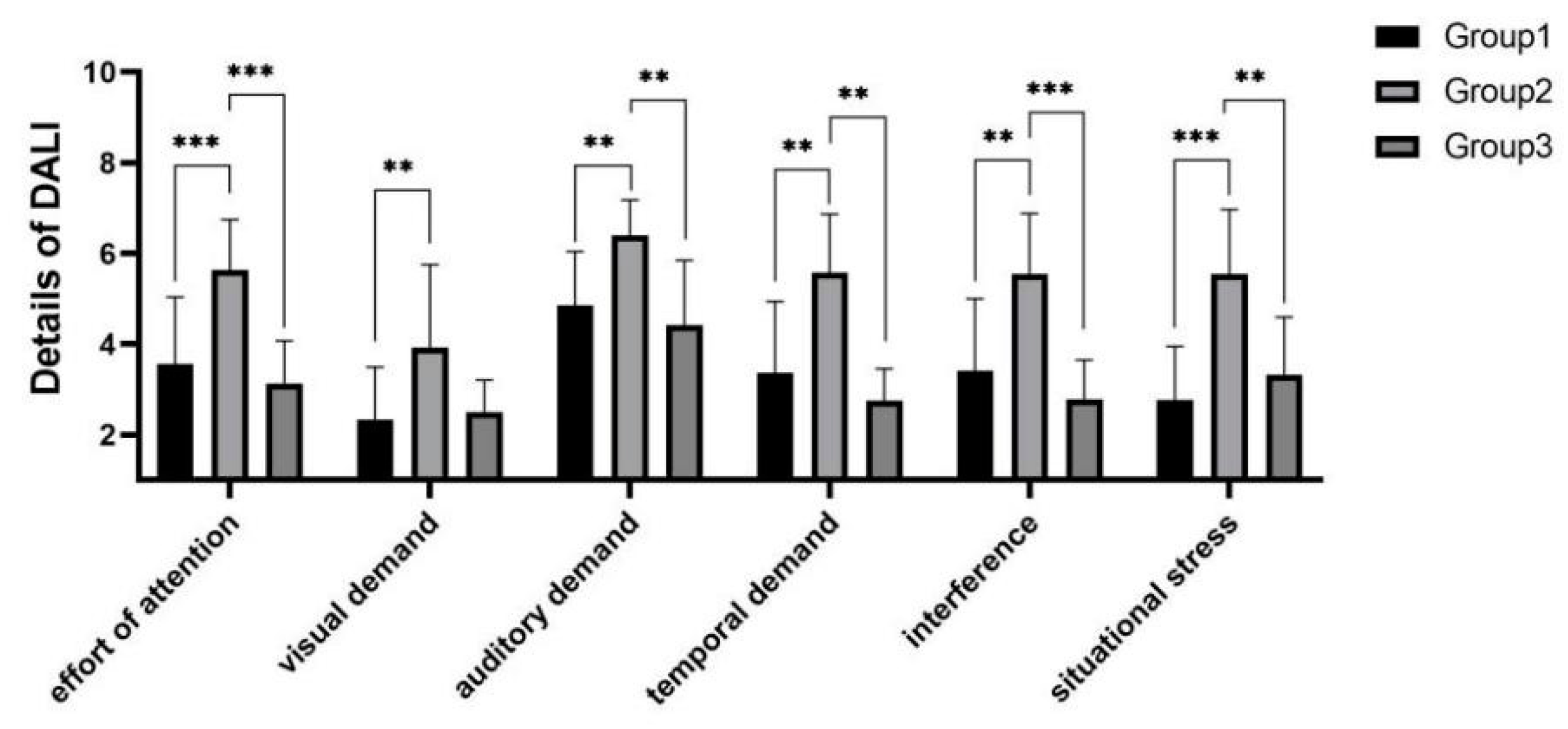 Sensors 22 03875 g014 550