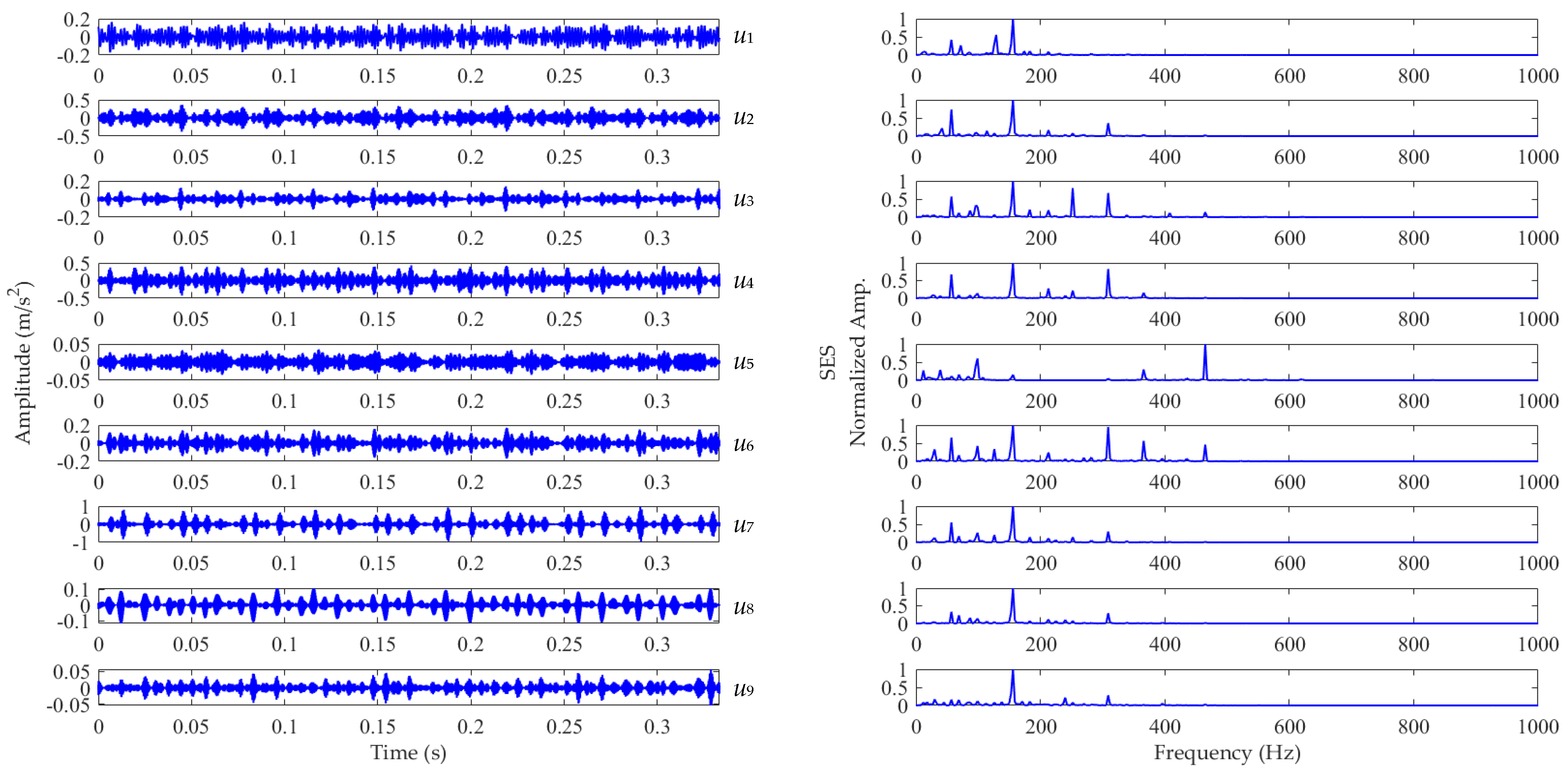 Sensors 22 03889 g013 550