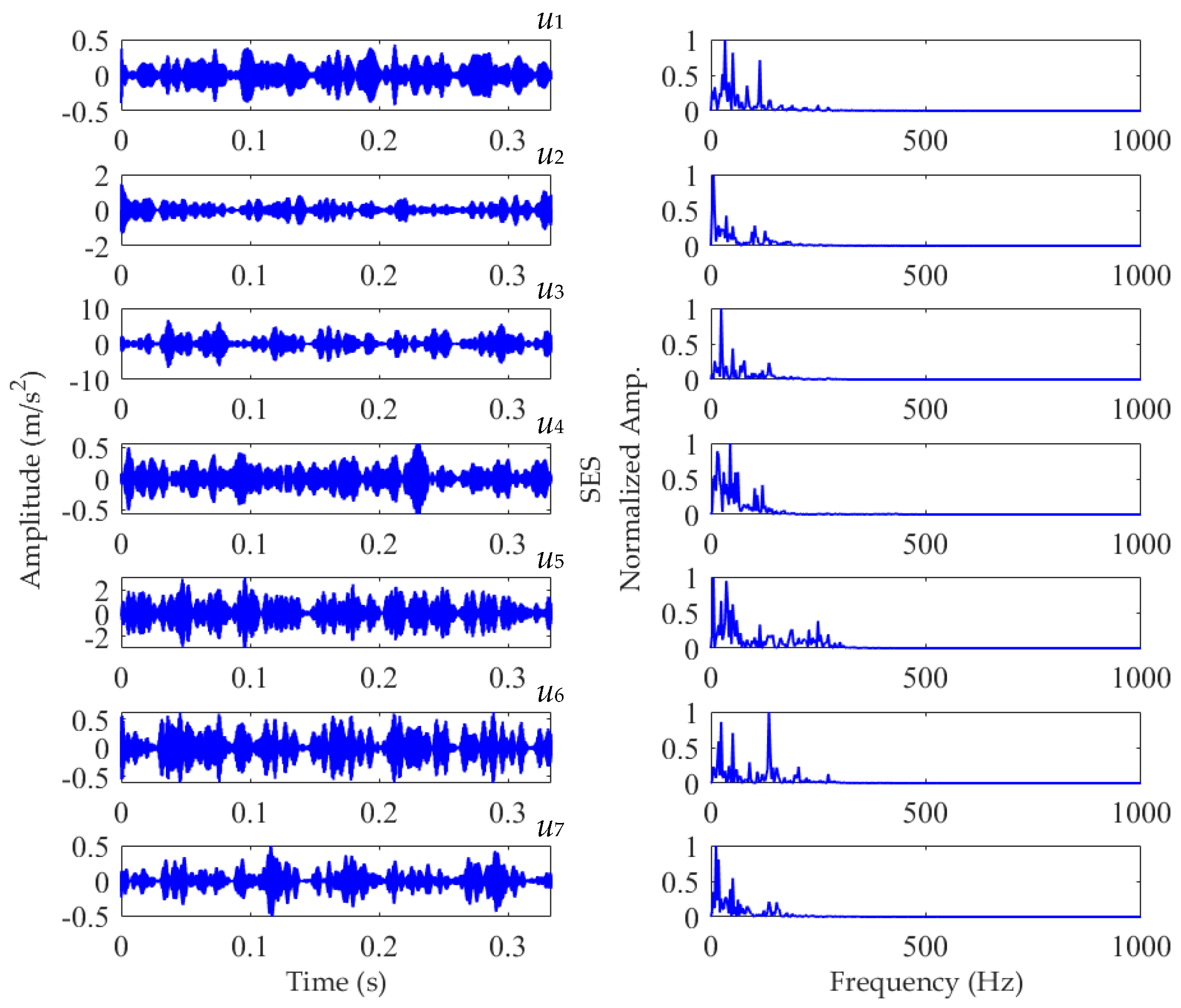 Sensors 22 03889 g024 550