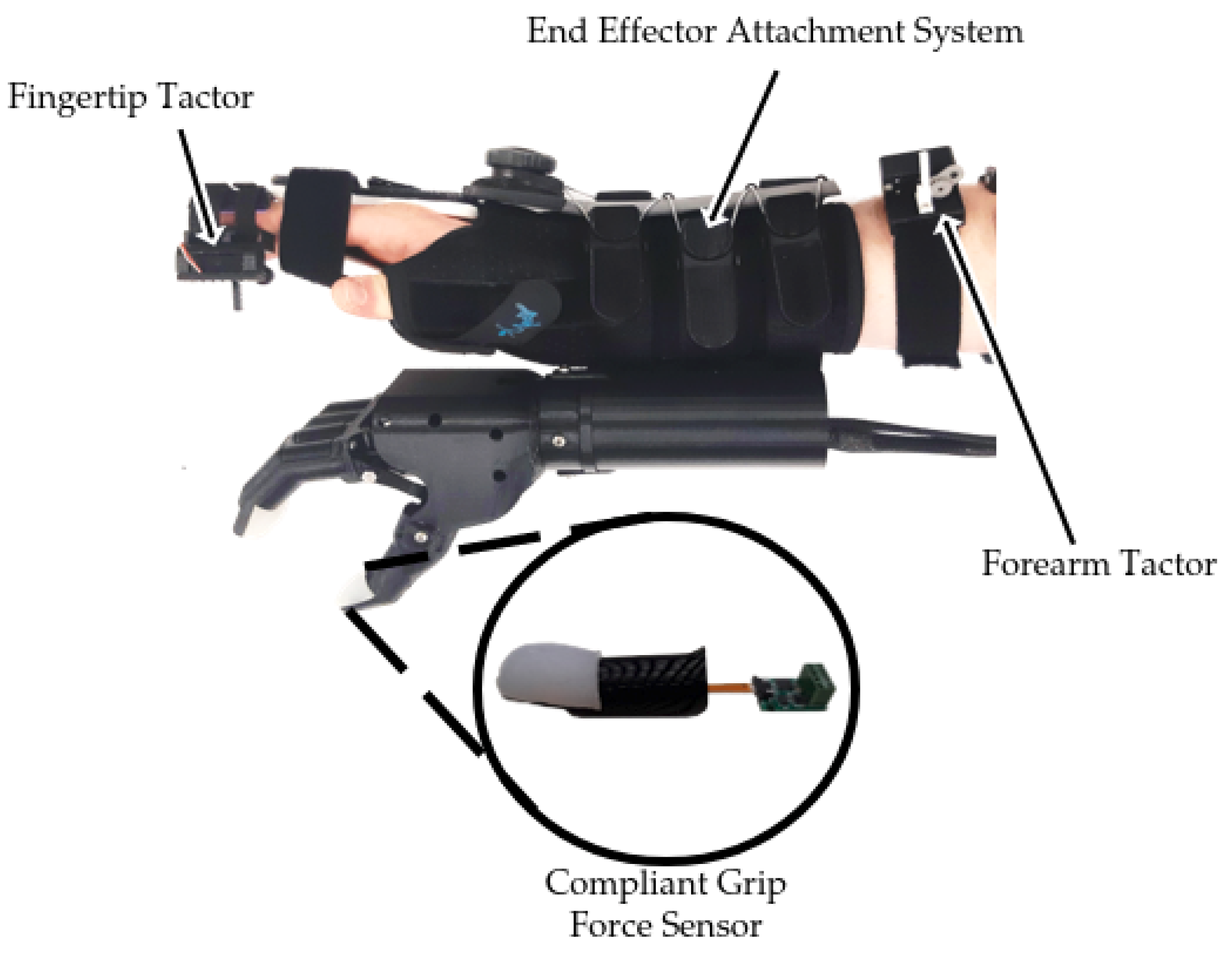 Sensors 22 03892 g001 550