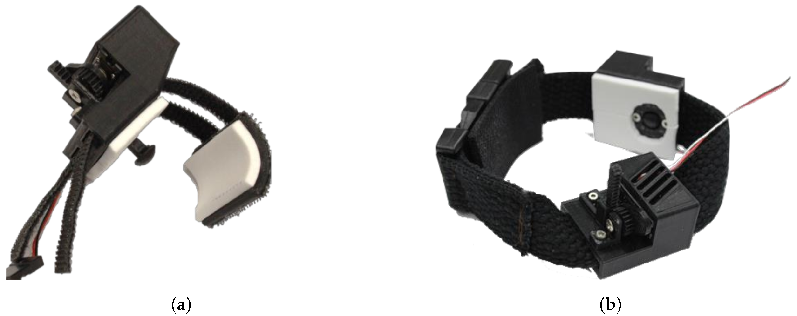 Sensors 22 03892 g004 550