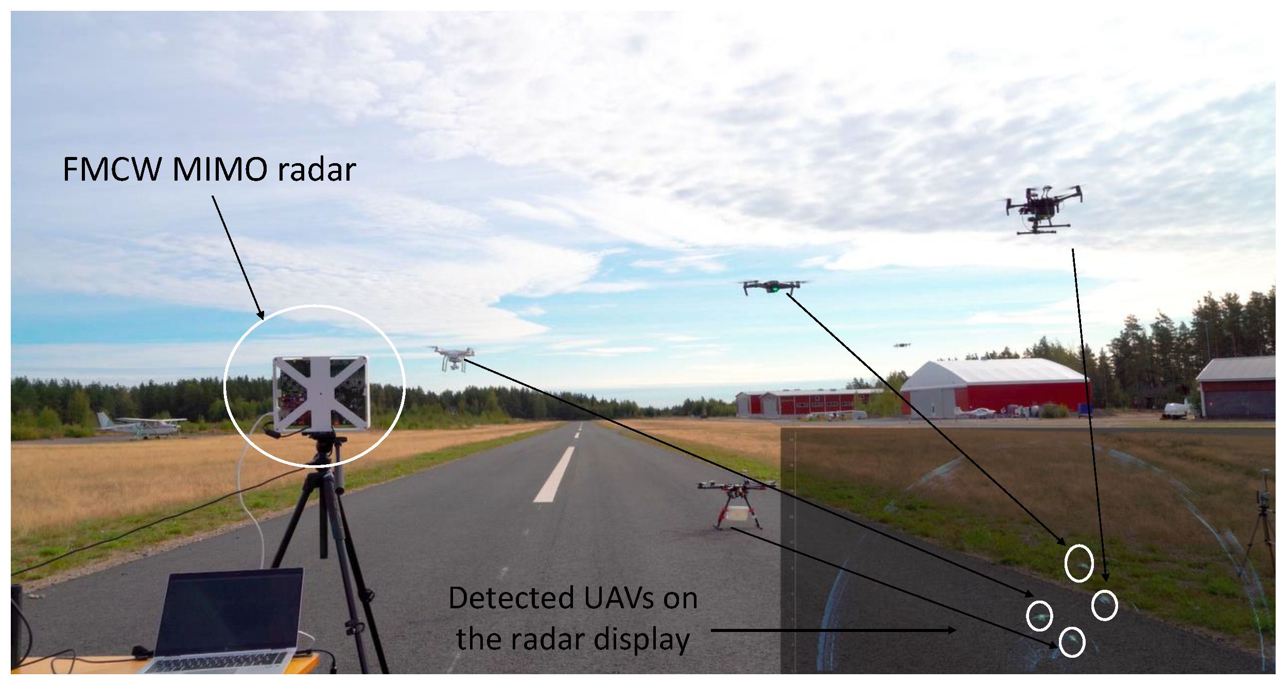 Sensors 22 03896 g003