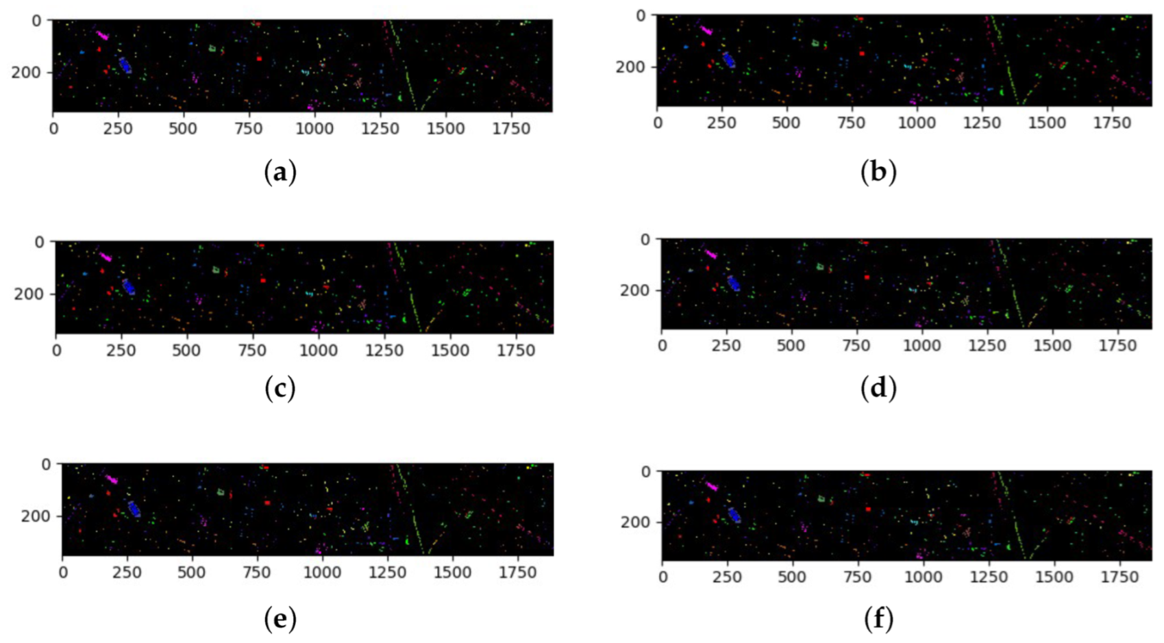 Sensors | Free Full-Text | CAEVT: Convolutional Autoencoder Meets ...