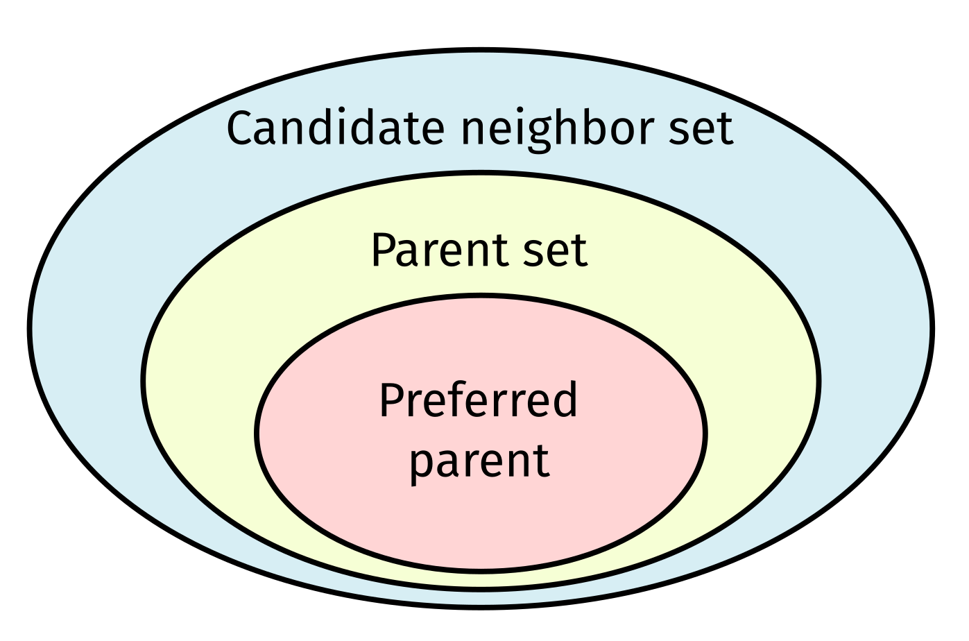 Sensors 22 03906 g001 Sensors 22 03906 g001