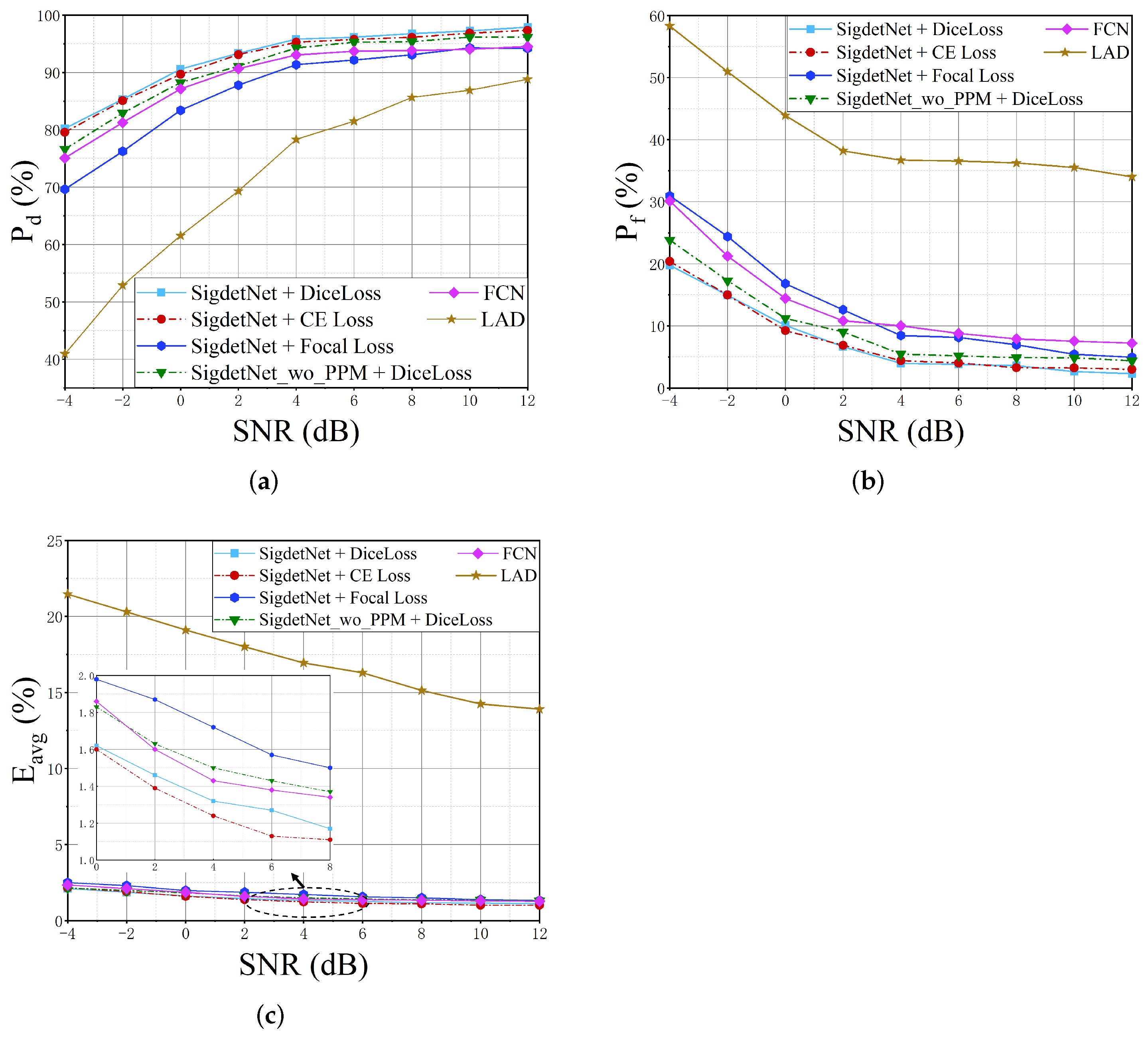 Sensors 22 03909 g011
