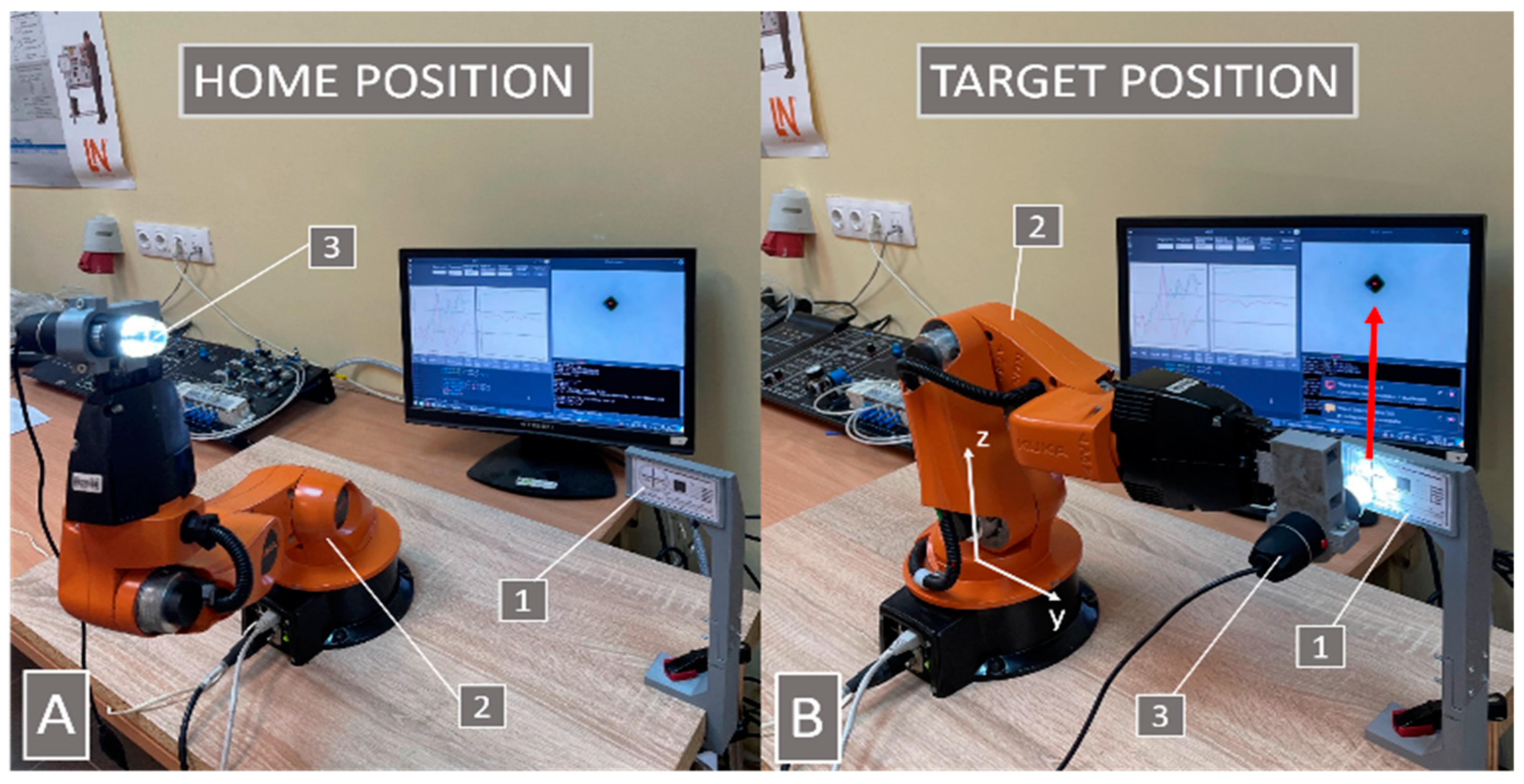 Sensors 22 03911 g003 550